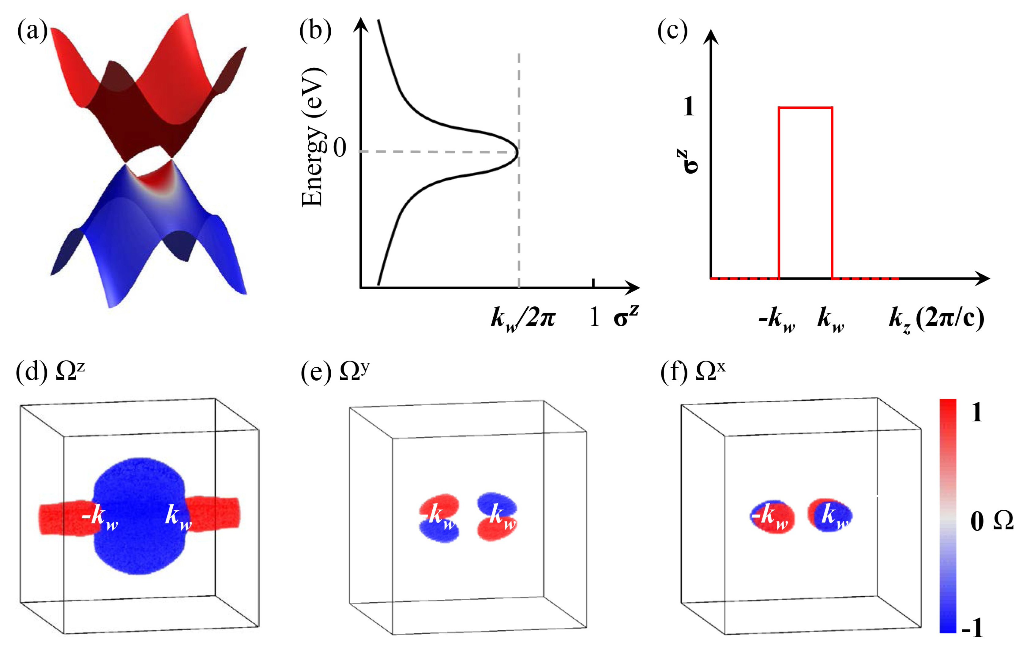 Applsci 09 04832 g002 Applsci 09 04832 g002