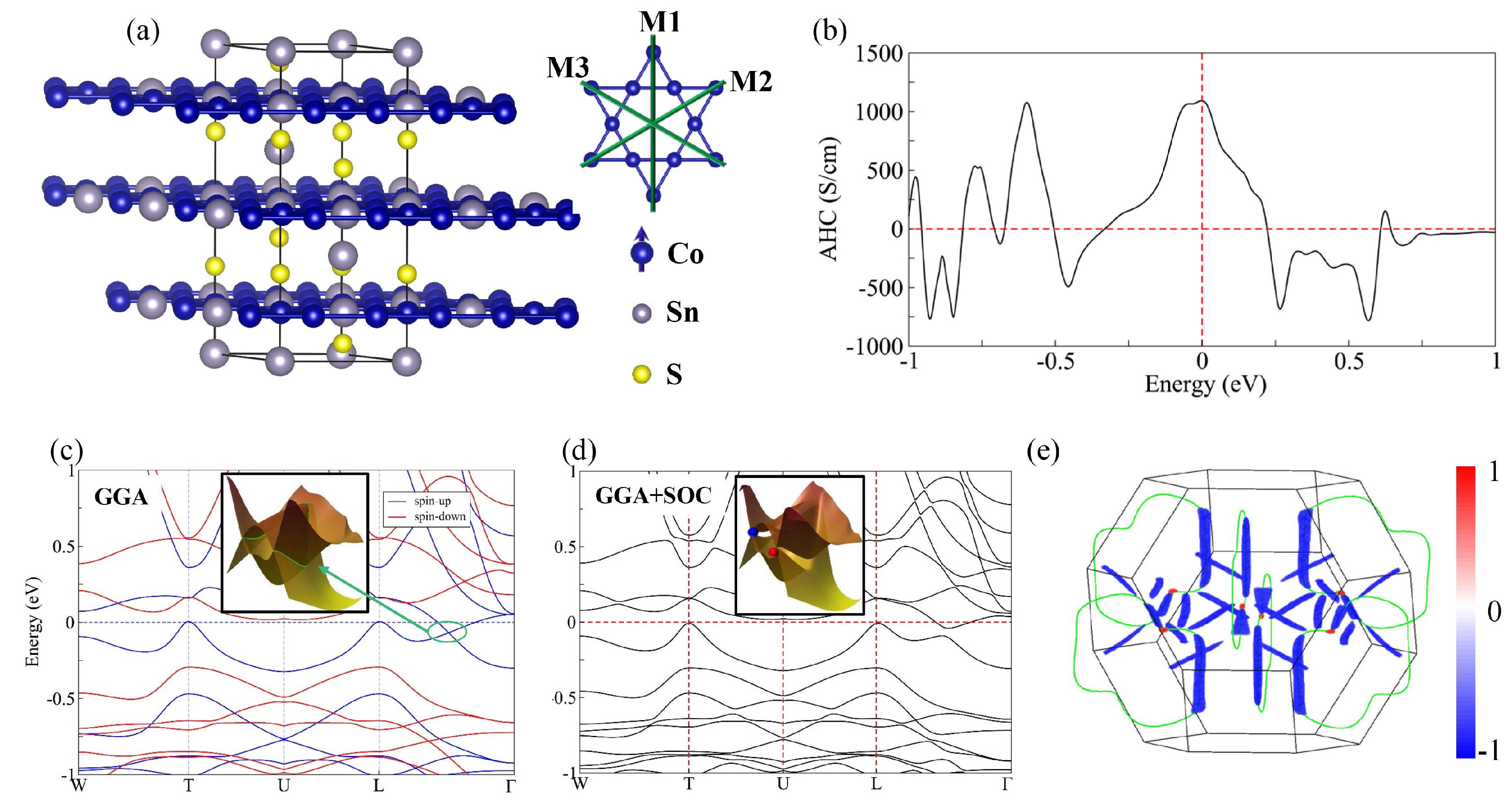 Applsci 09 04832 g003 Applsci 09 04832 g003
