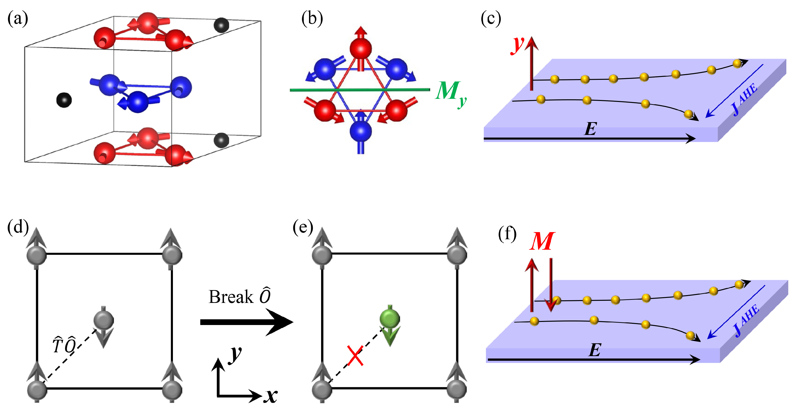Applsci 09 04832 g004 Applsci 09 04832 g004