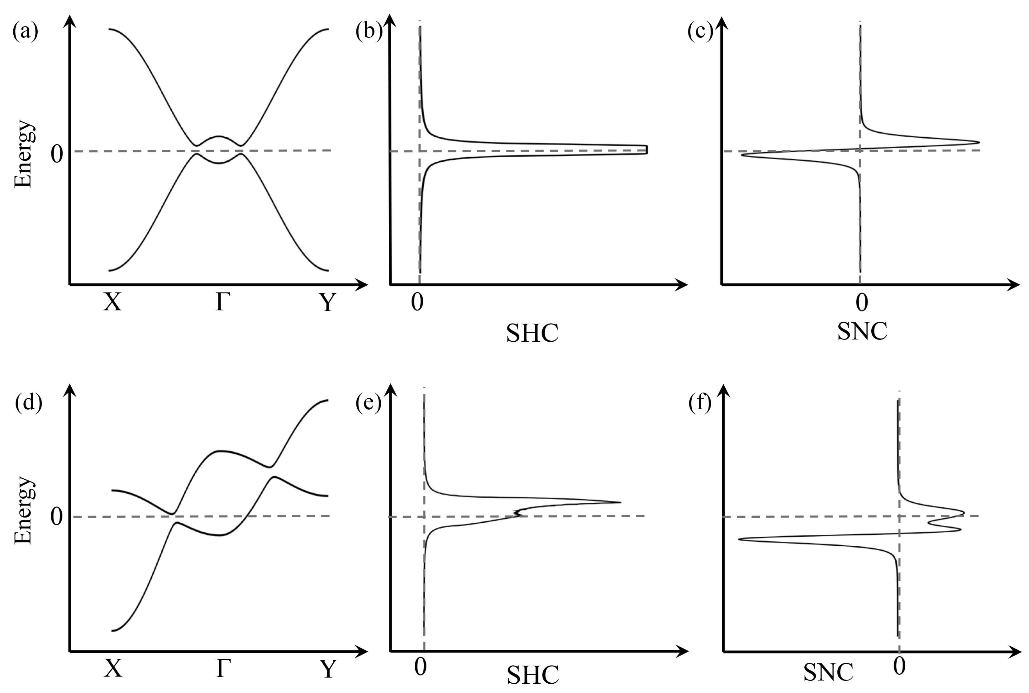 Applsci 09 04832 g007 Applsci 09 04832 g007