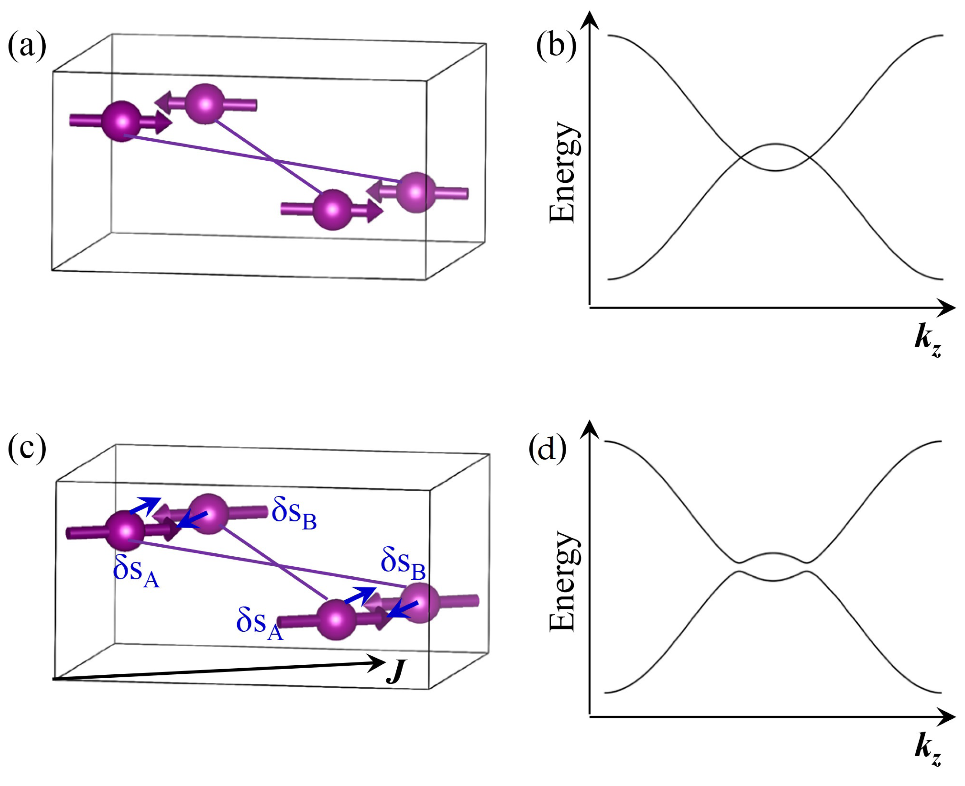 Applsci 09 04832 g008 Applsci 09 04832 g008