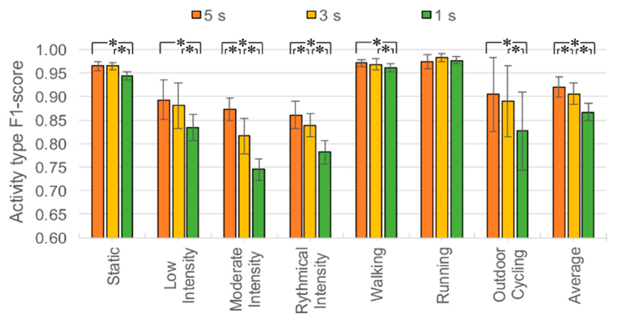 Applsci 09 04833 g004 Applsci 09 04833 g004