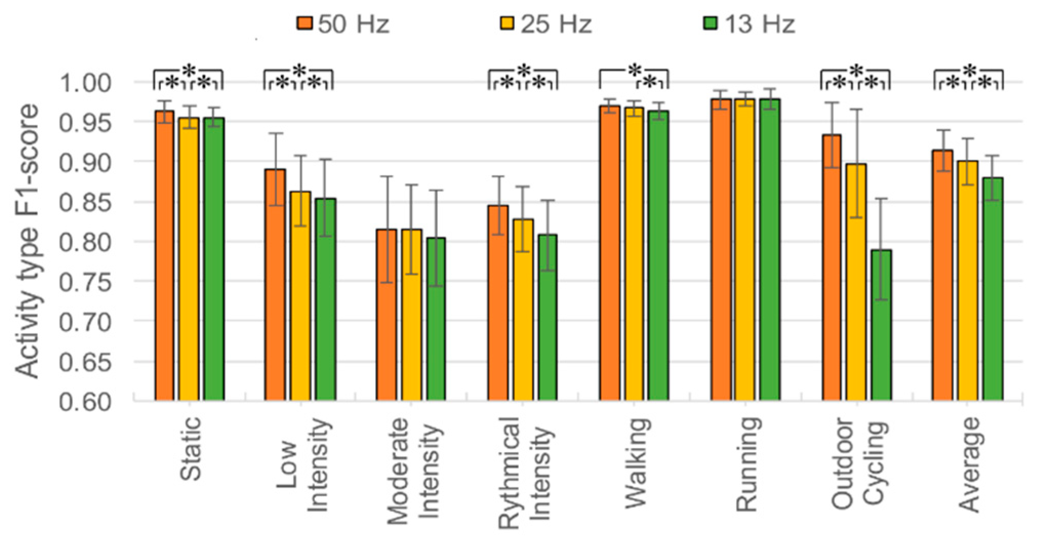 Applsci 09 04833 g005 Applsci 09 04833 g005
