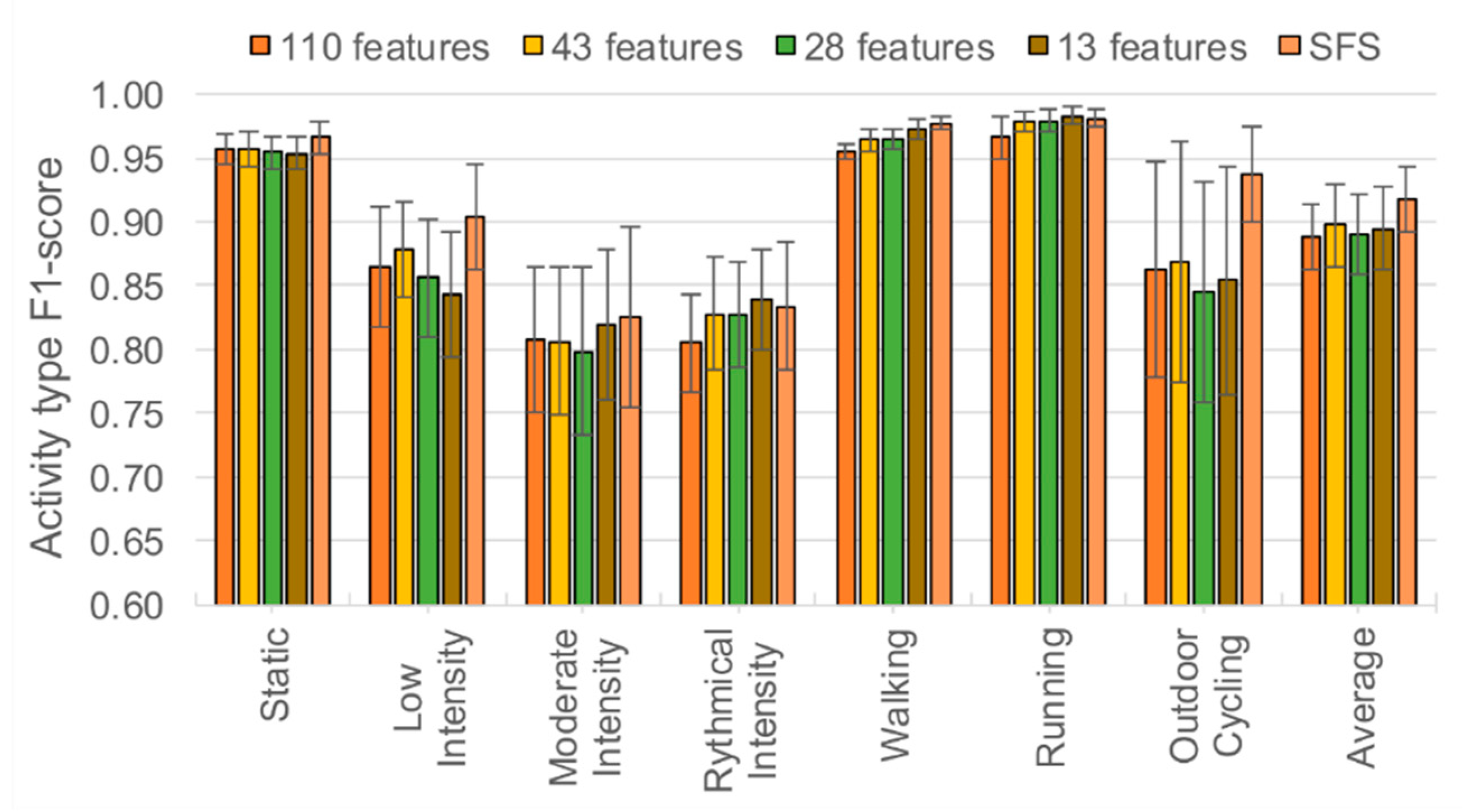 Applsci 09 04833 g006 Applsci 09 04833 g006