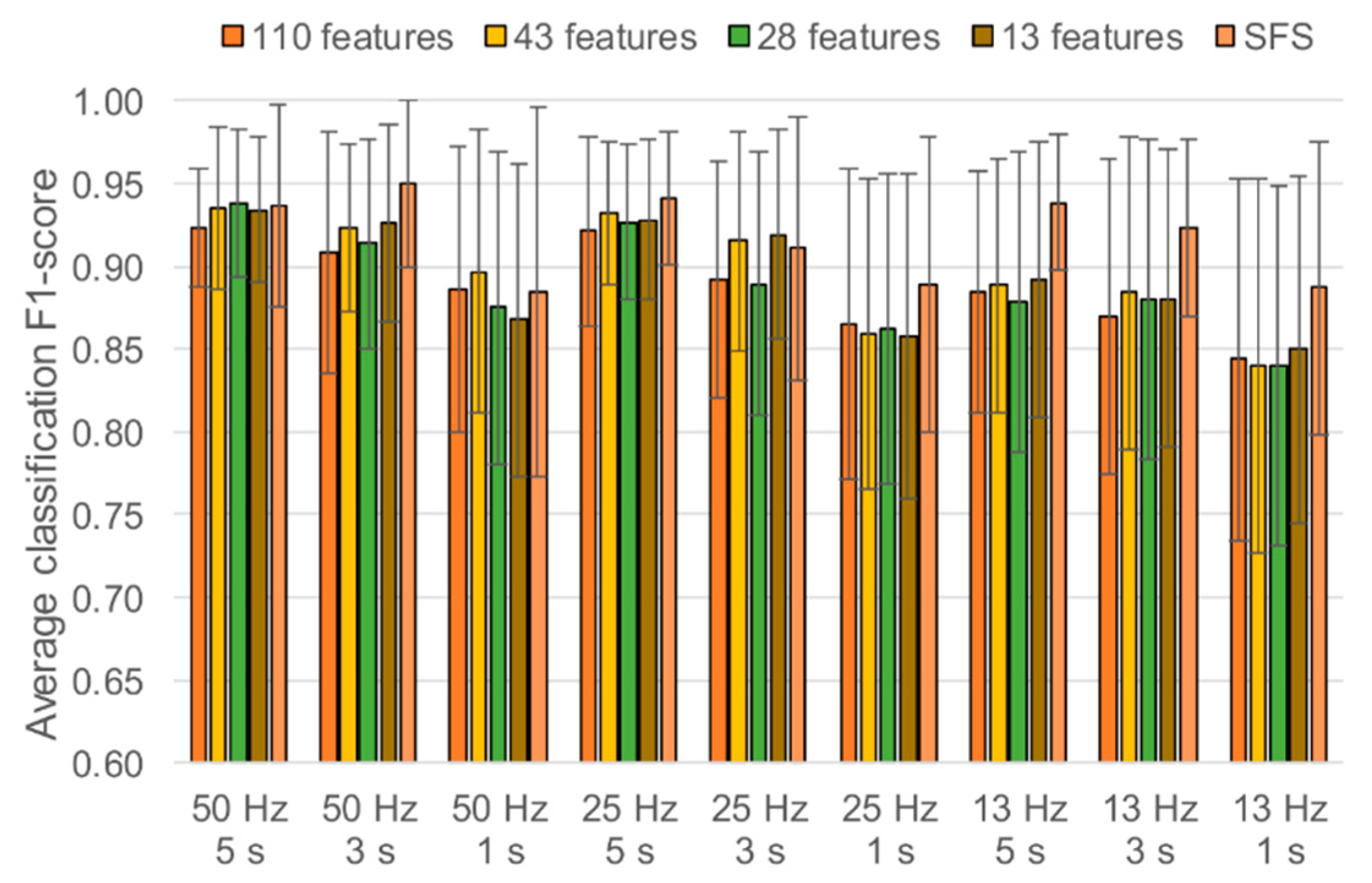 Applsci 09 04833 g007 Applsci 09 04833 g007