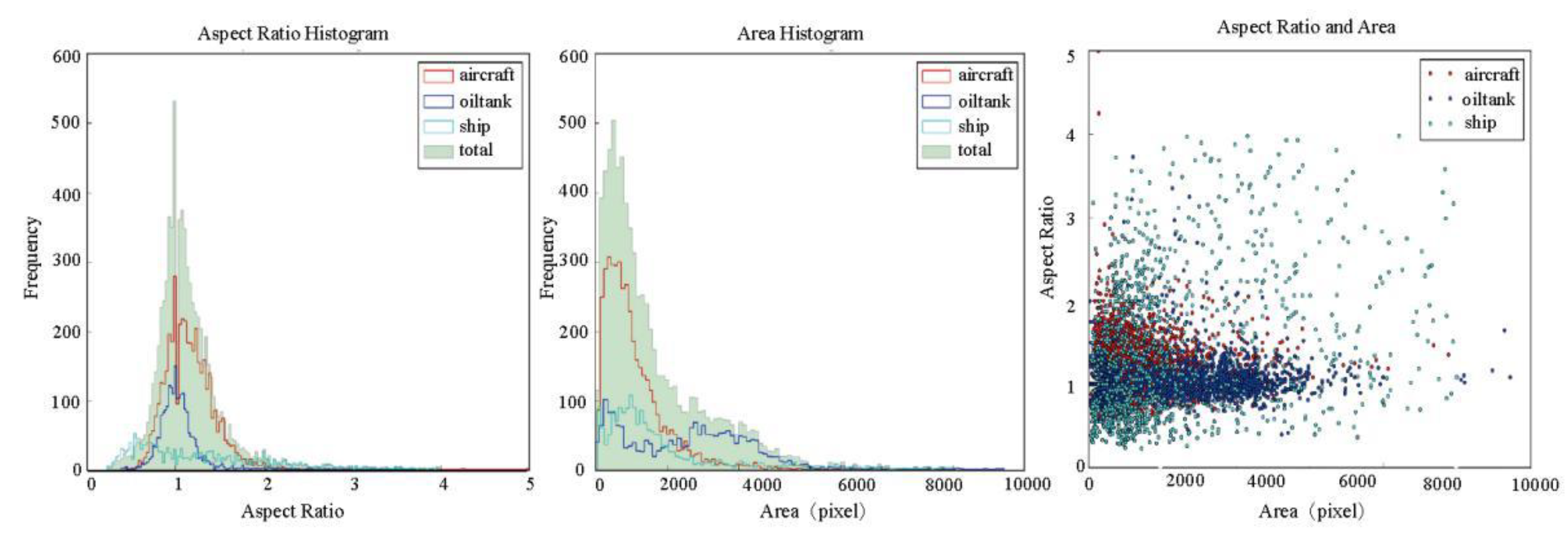 Applsci 09 04836 g006 Applsci 09 04836 g006