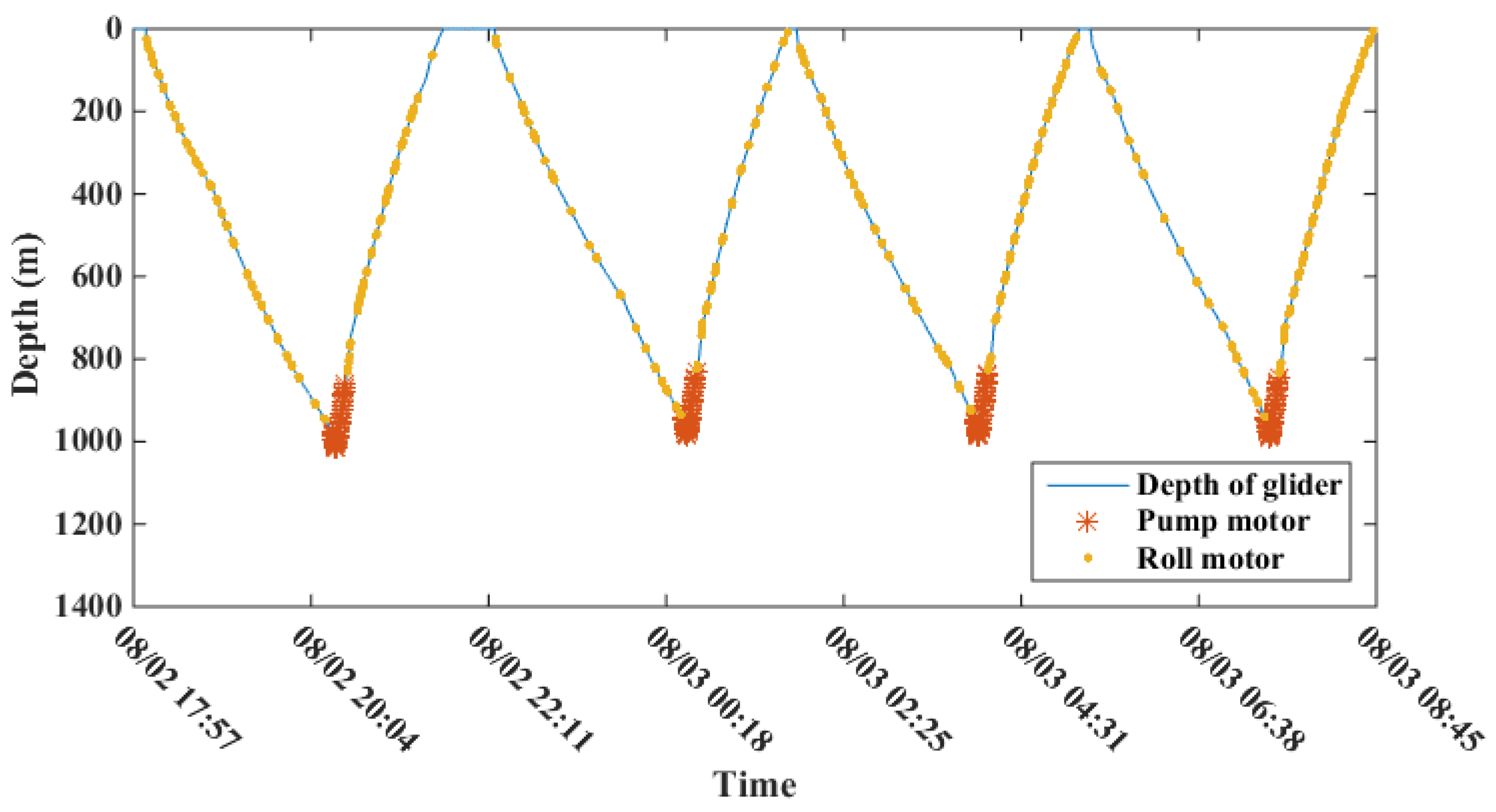 Applsci 09 04839 g003
