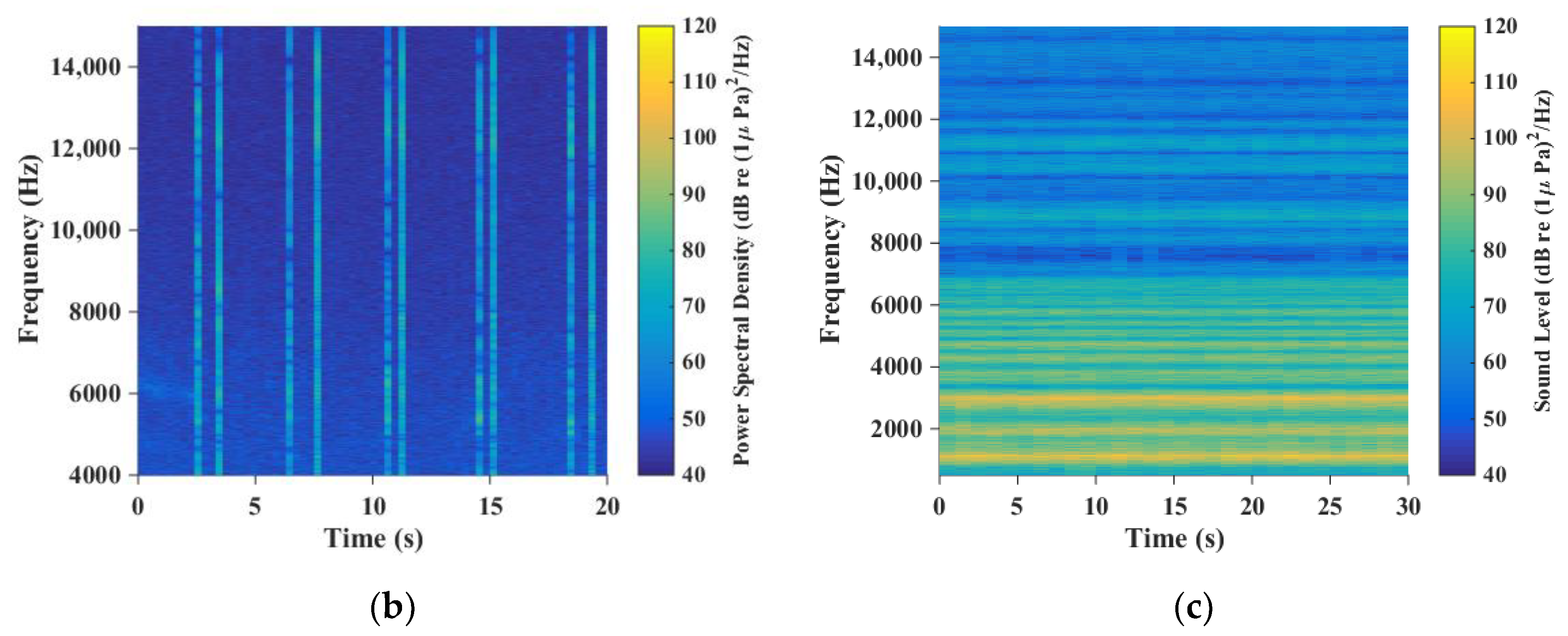 Applsci 09 04839 g004b