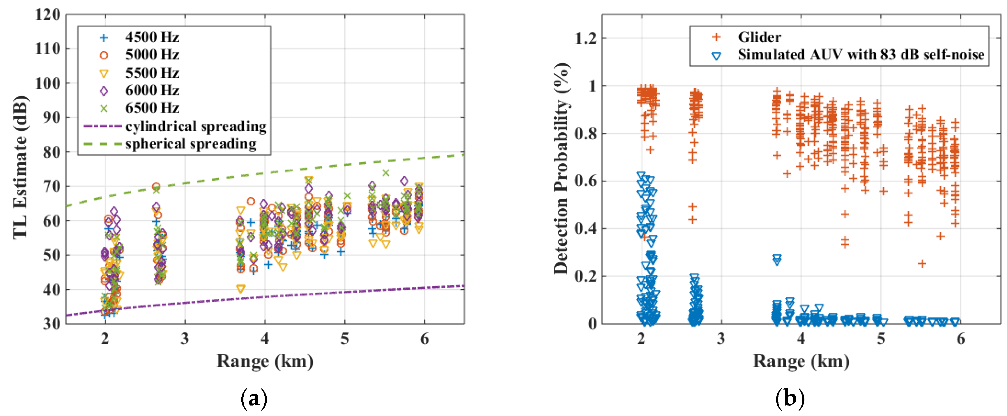 Applsci 09 04839 g008
