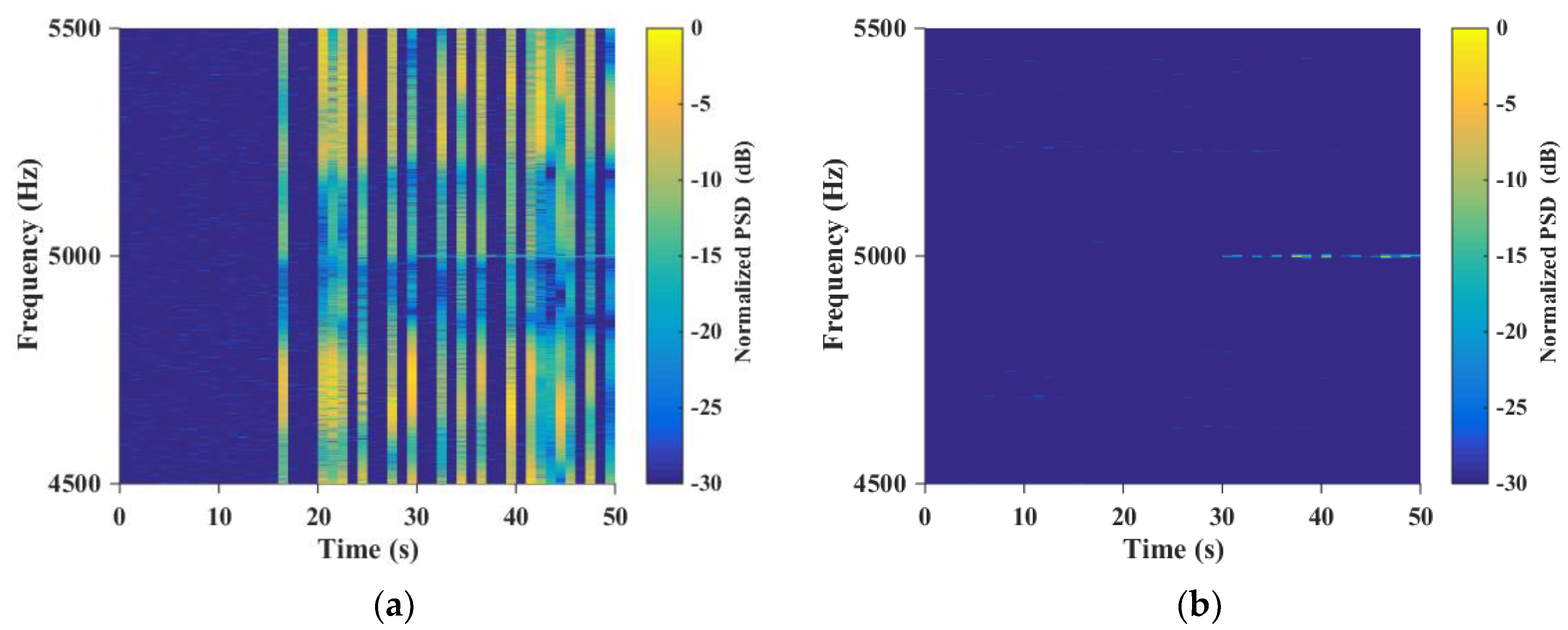 Applsci 09 04839 g010