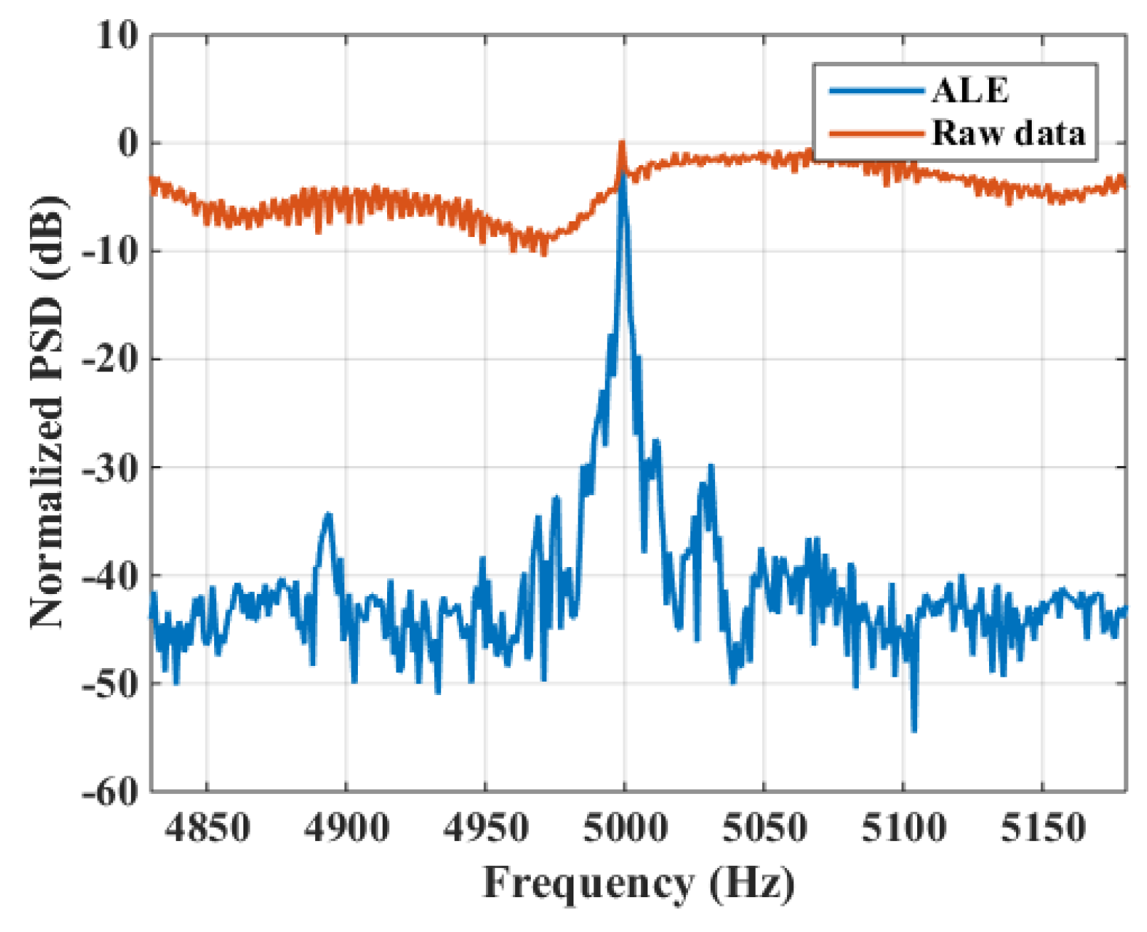 Applsci 09 04839 g011