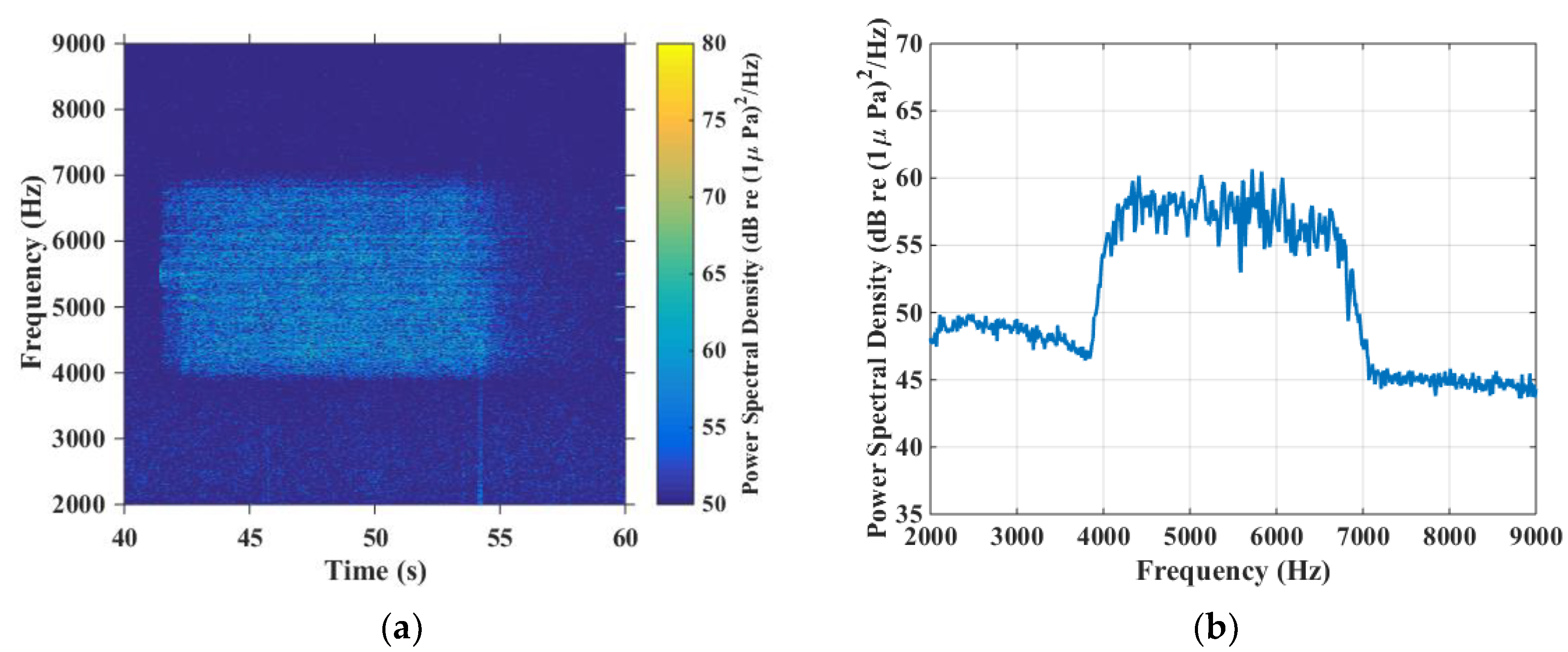 Applsci 09 04839 g012