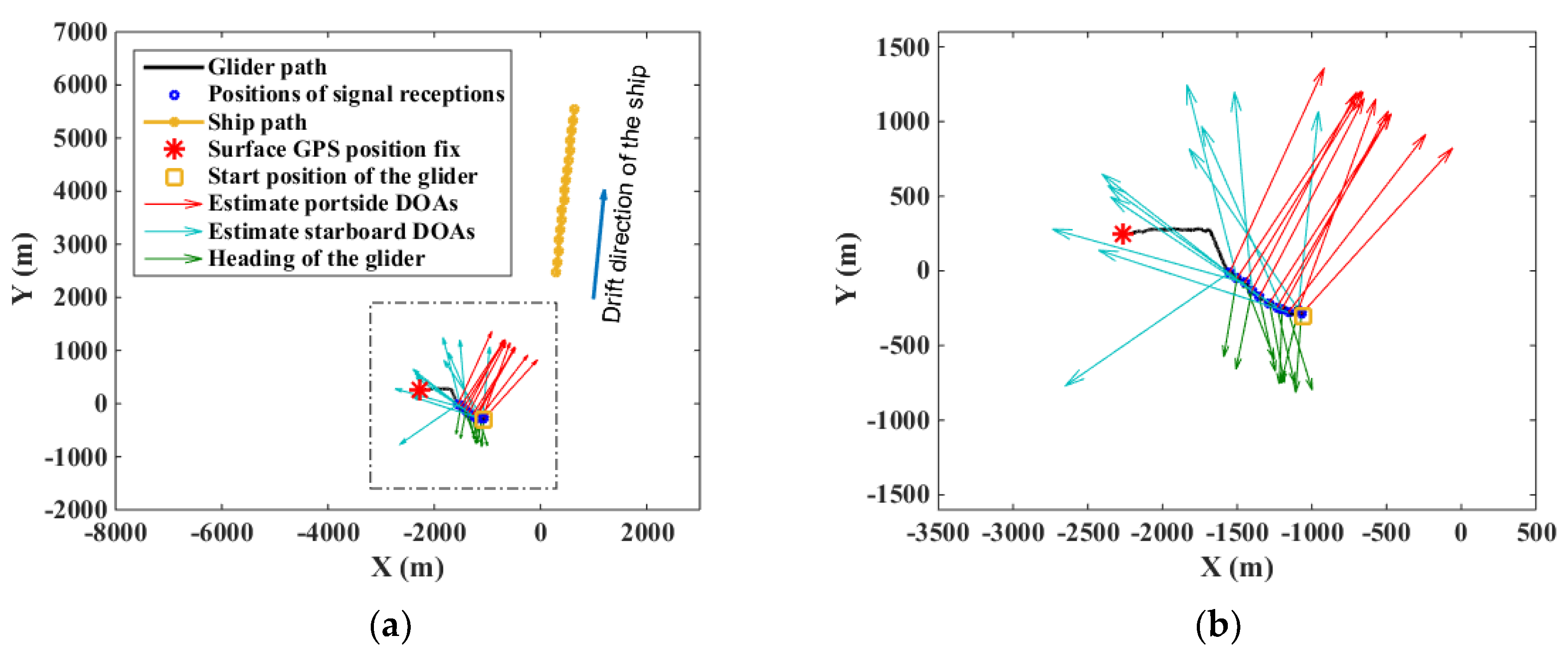 Applsci 09 04839 g015