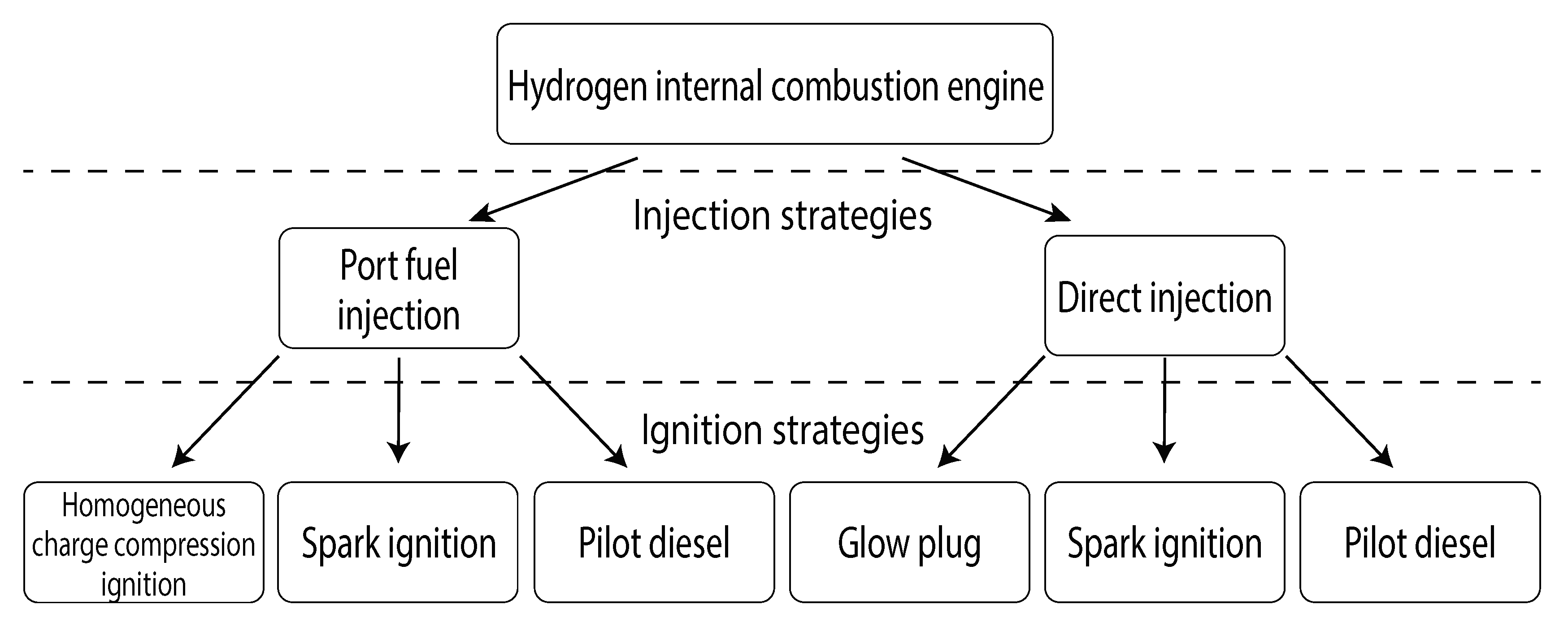 Applsci 09 04842 g001