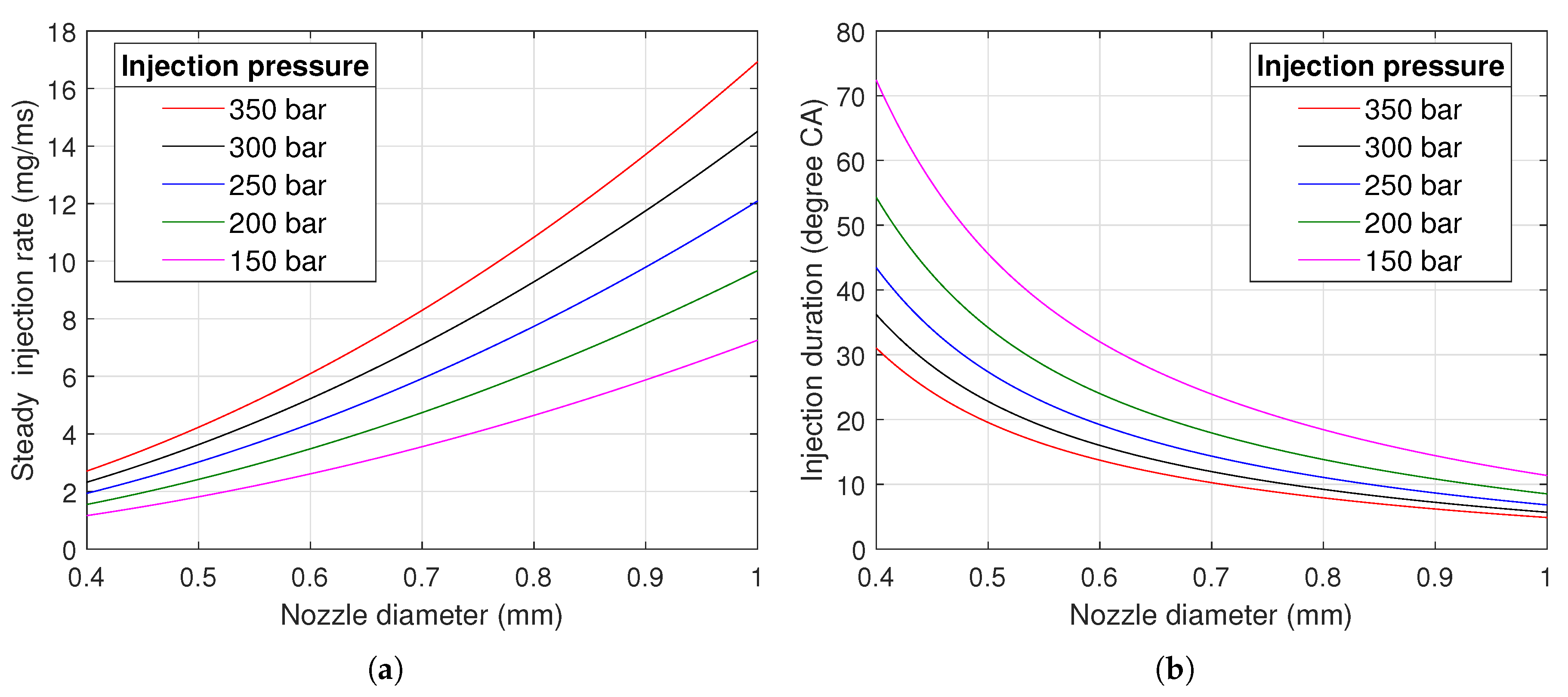 Applsci 09 04842 g009