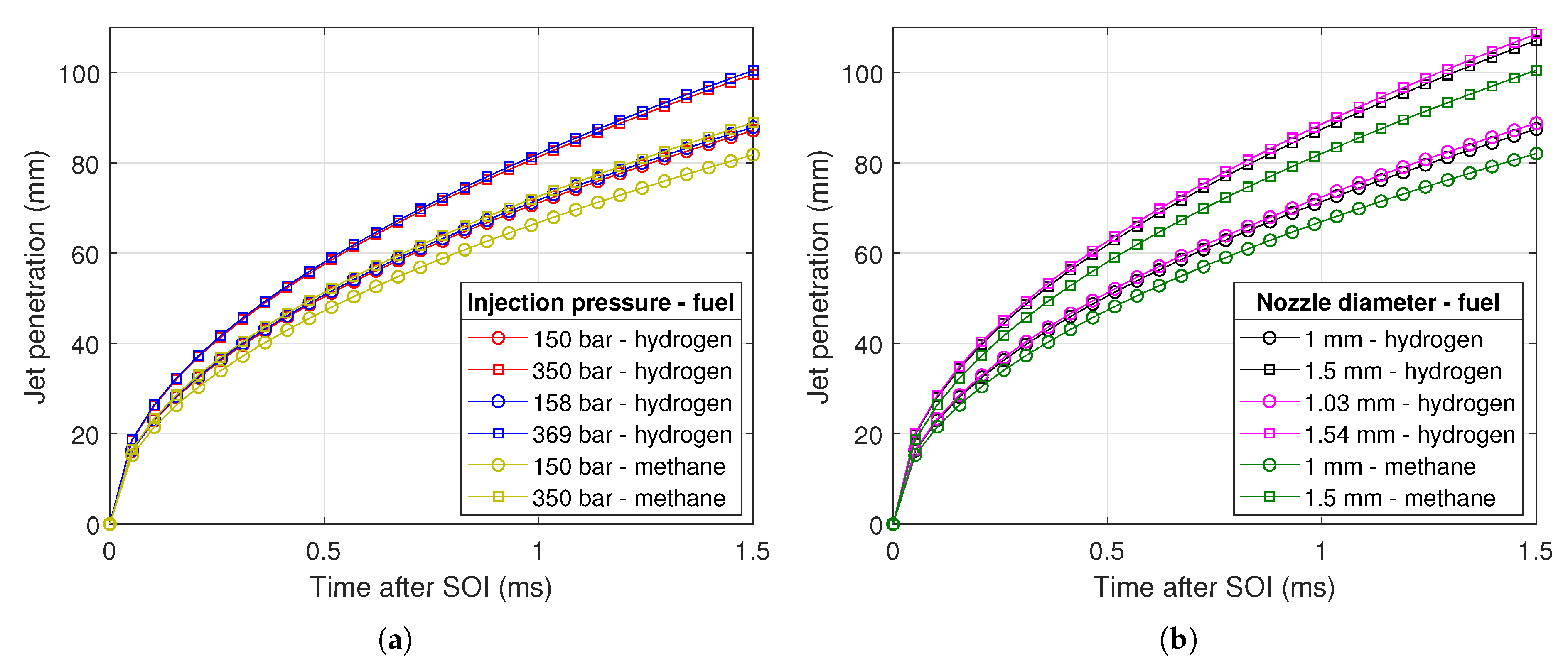 Applsci 09 04842 g010