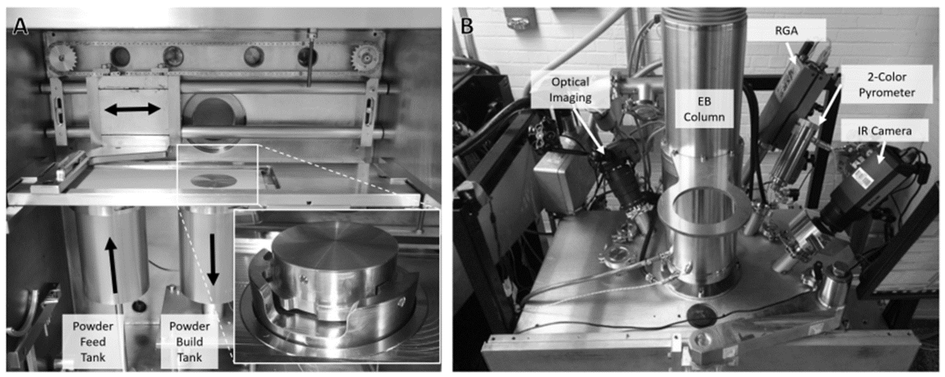 Applsci 09 04843 g001