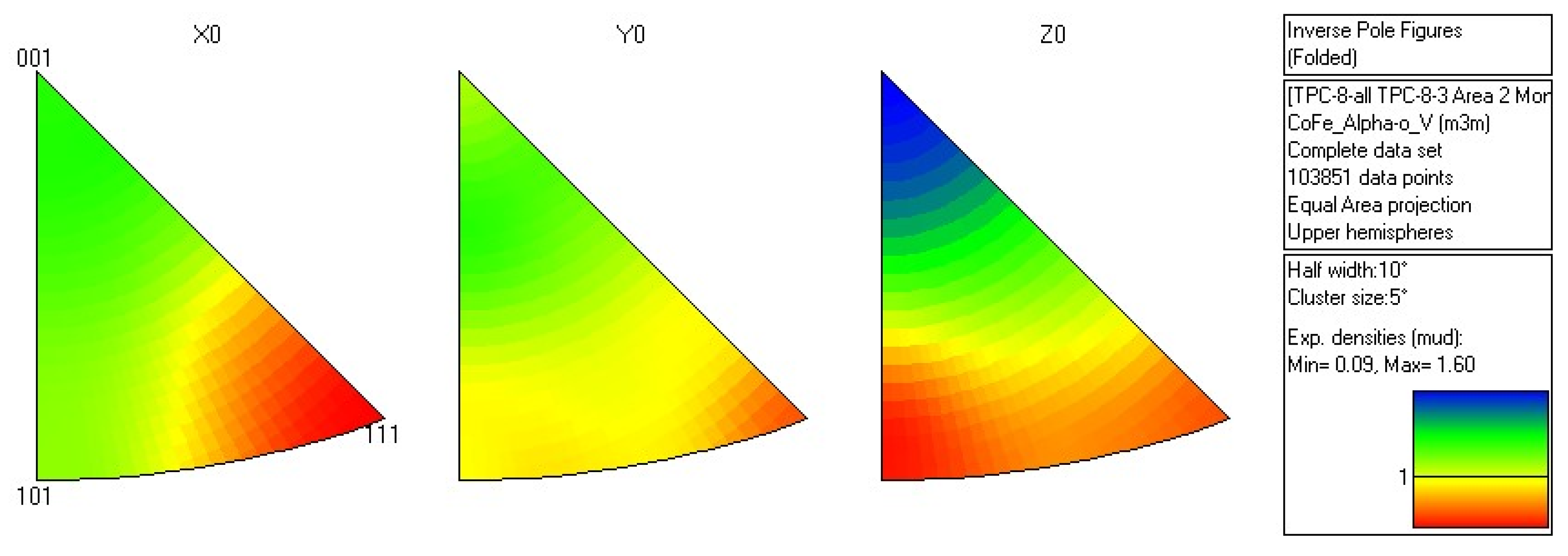 Applsci 09 04843 g017b