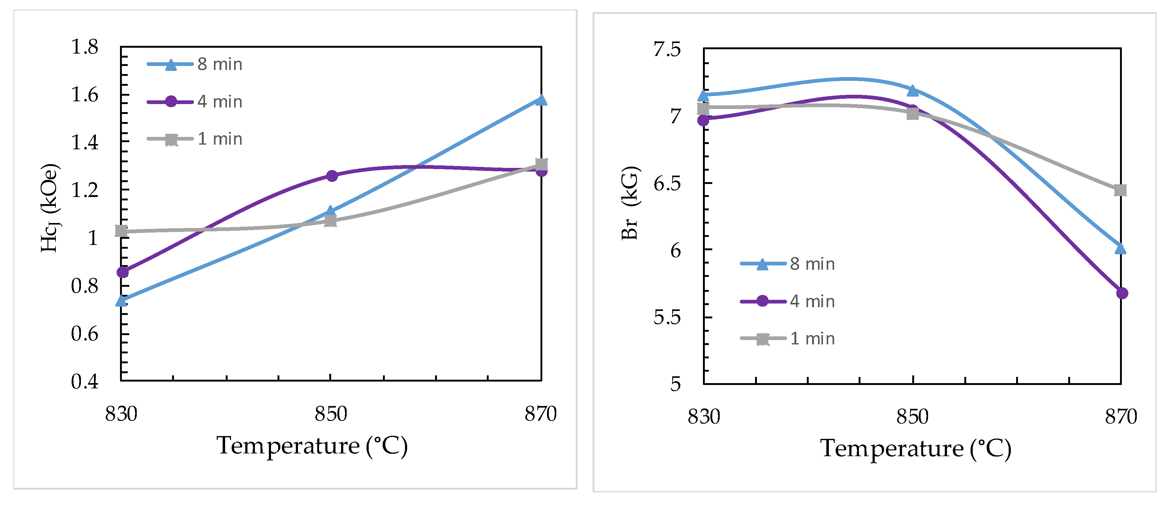 Applsci 09 04843 g018