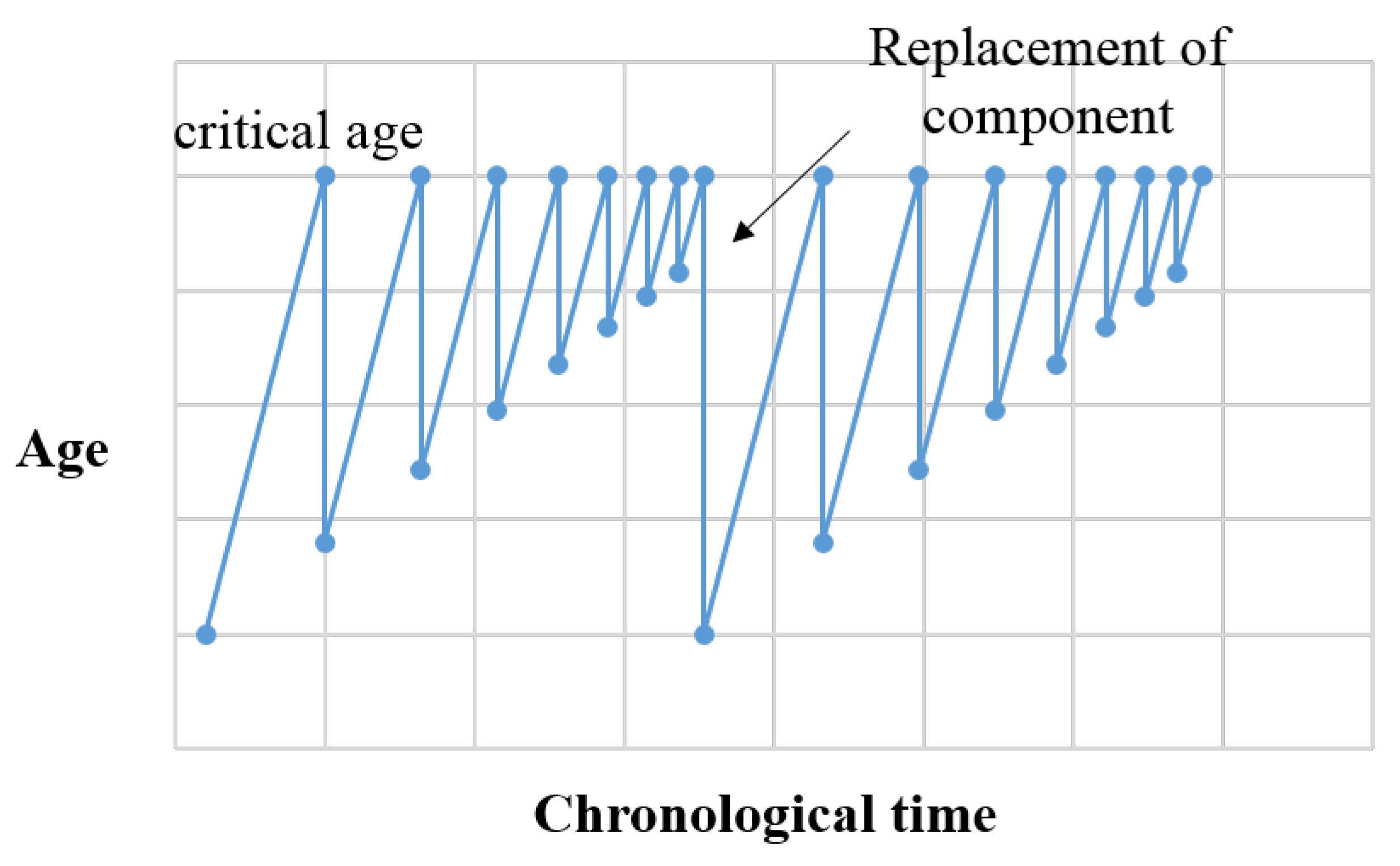 Applsci 09 04849 g002 Applsci 09 04849 g002