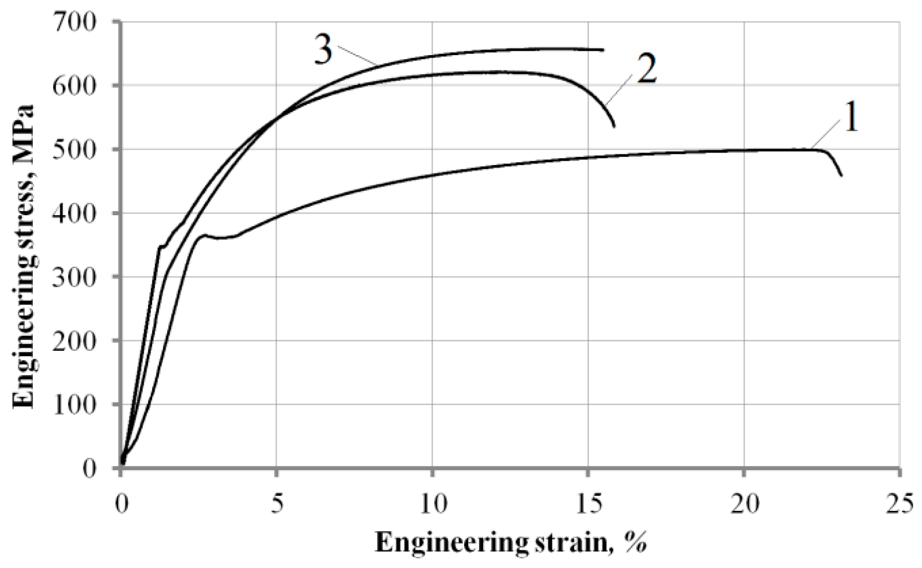 Applsci 09 04851 g002