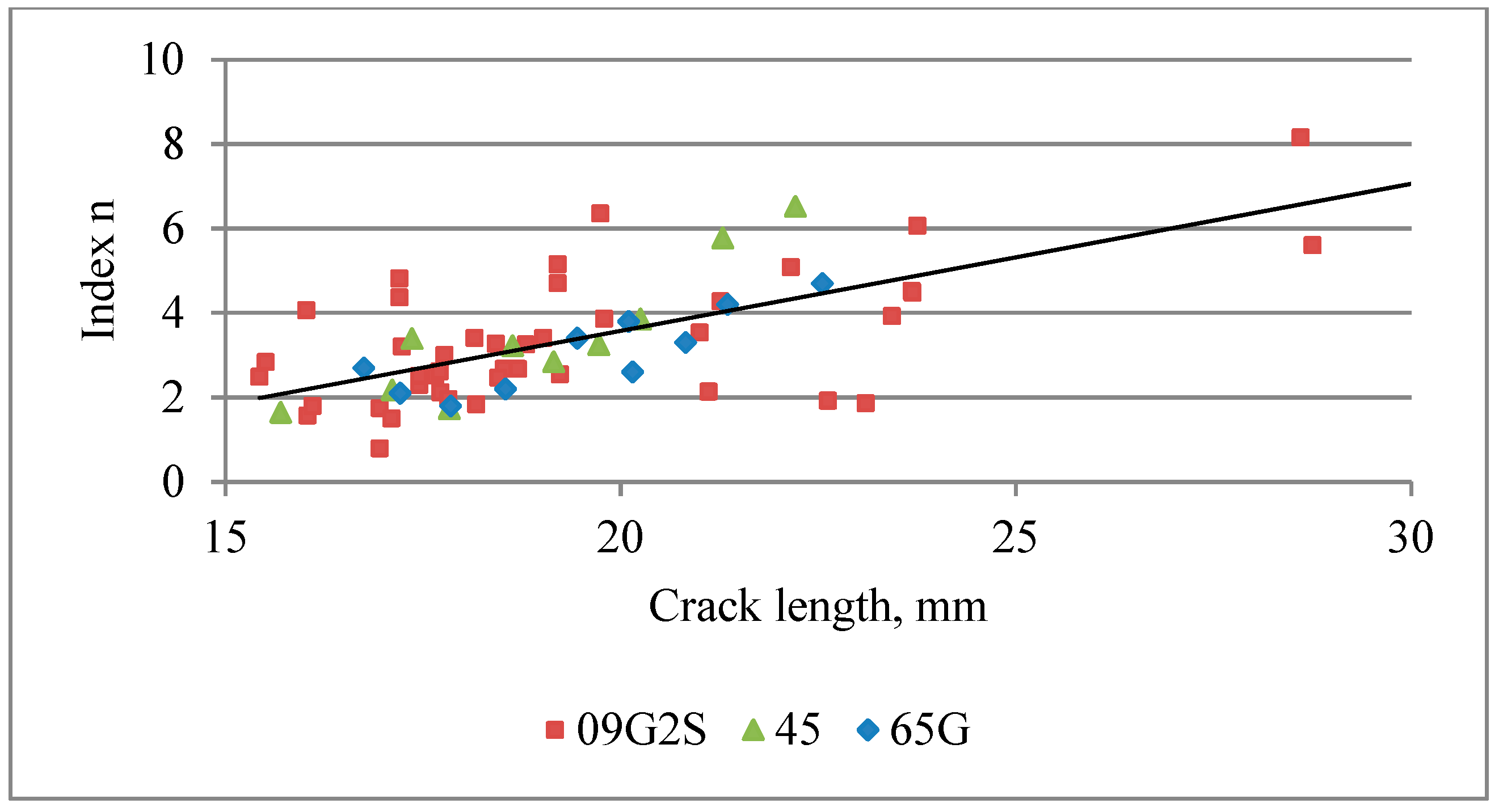 Applsci 09 04851 g008