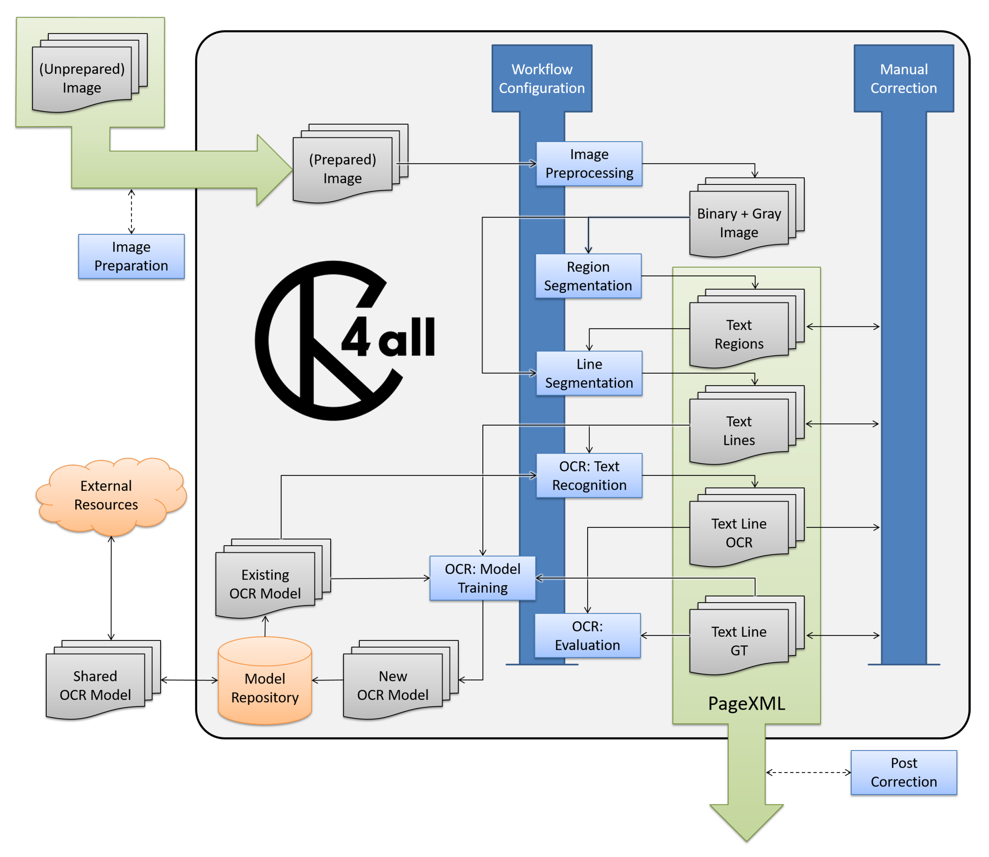 Applsci 09 04853 g002