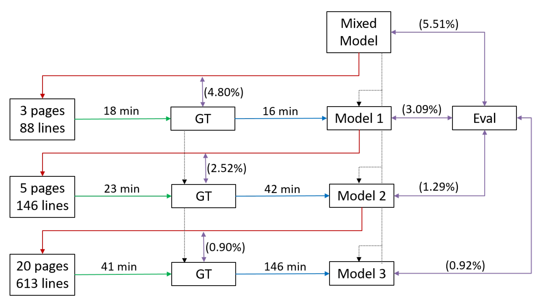 Applsci 09 04853 g009