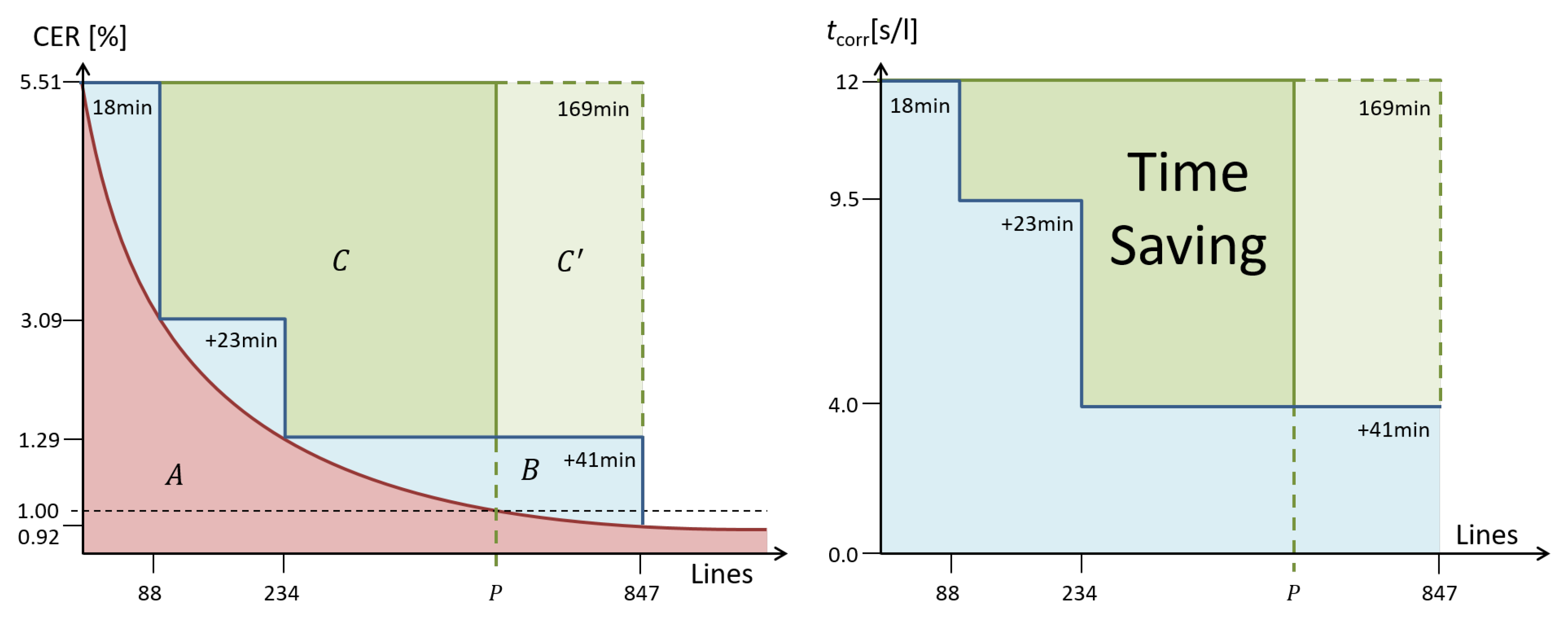Applsci 09 04853 g010