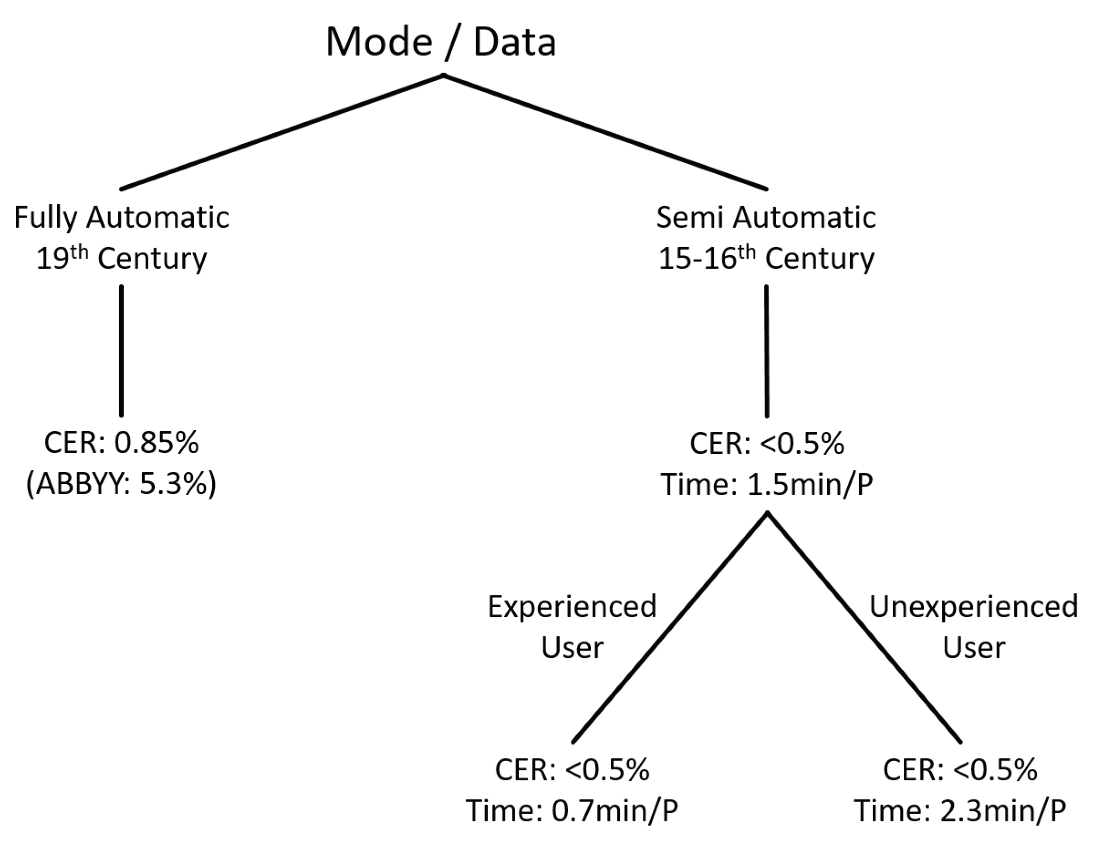 Applsci 09 04853 g012
