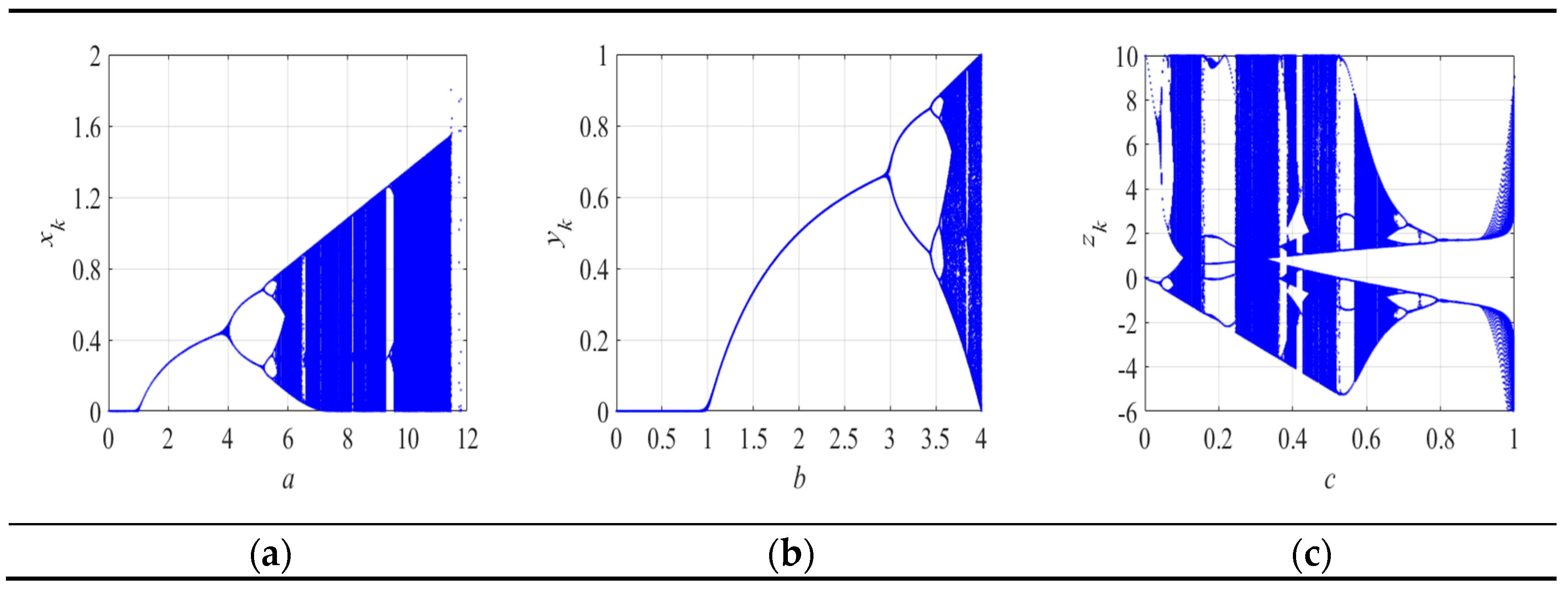 Applsci 09 04854 g001 Applsci 09 04854 g001