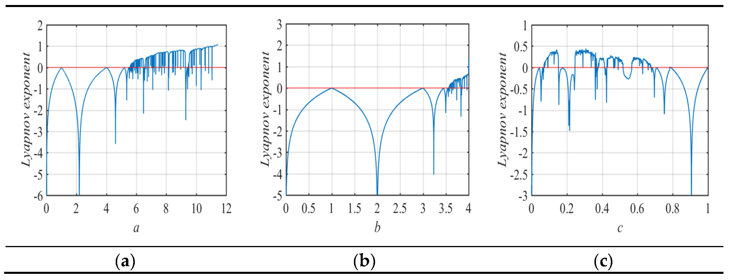 Applsci 09 04854 g002 Applsci 09 04854 g002