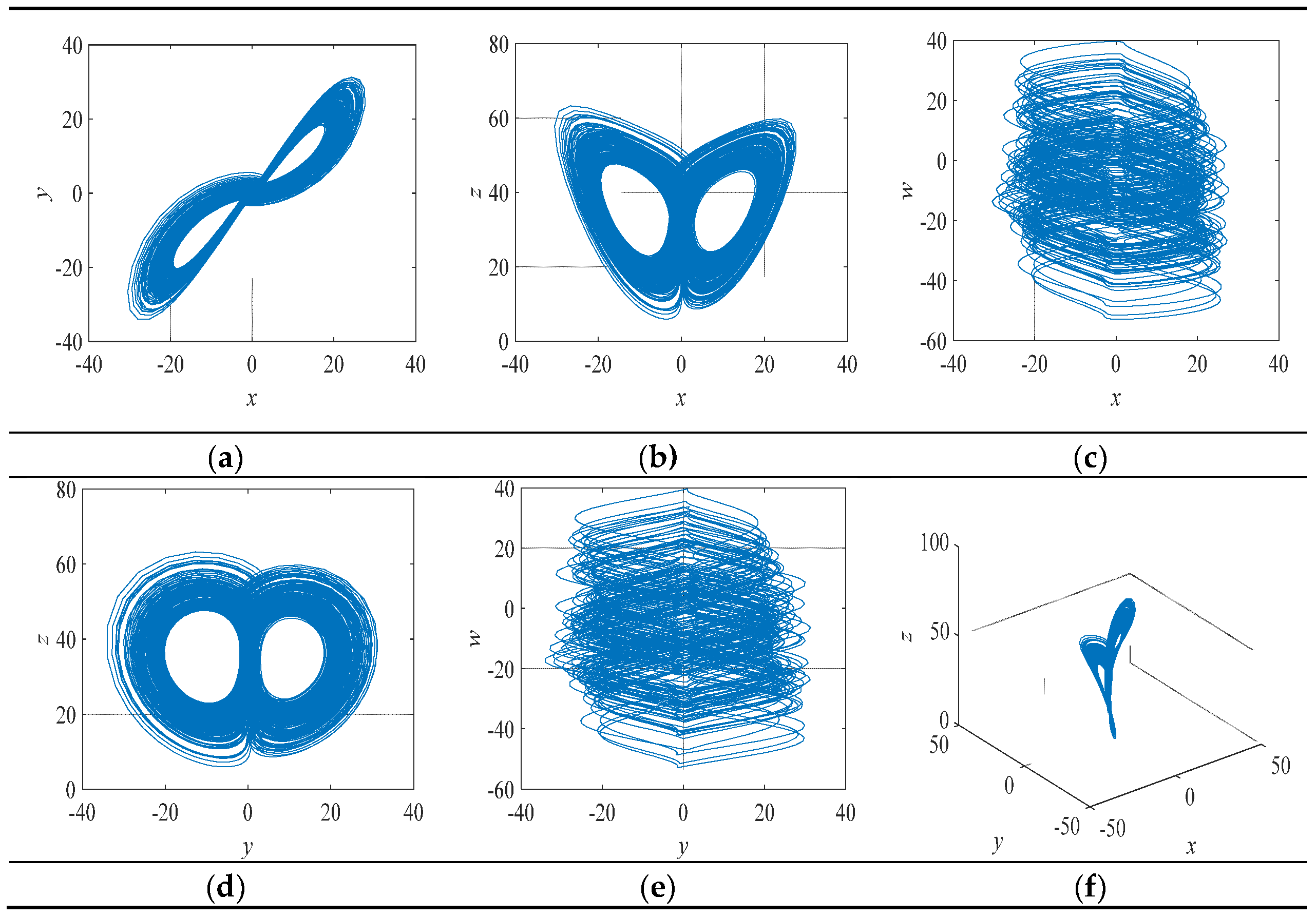 Applsci 09 04854 g003 Applsci 09 04854 g003