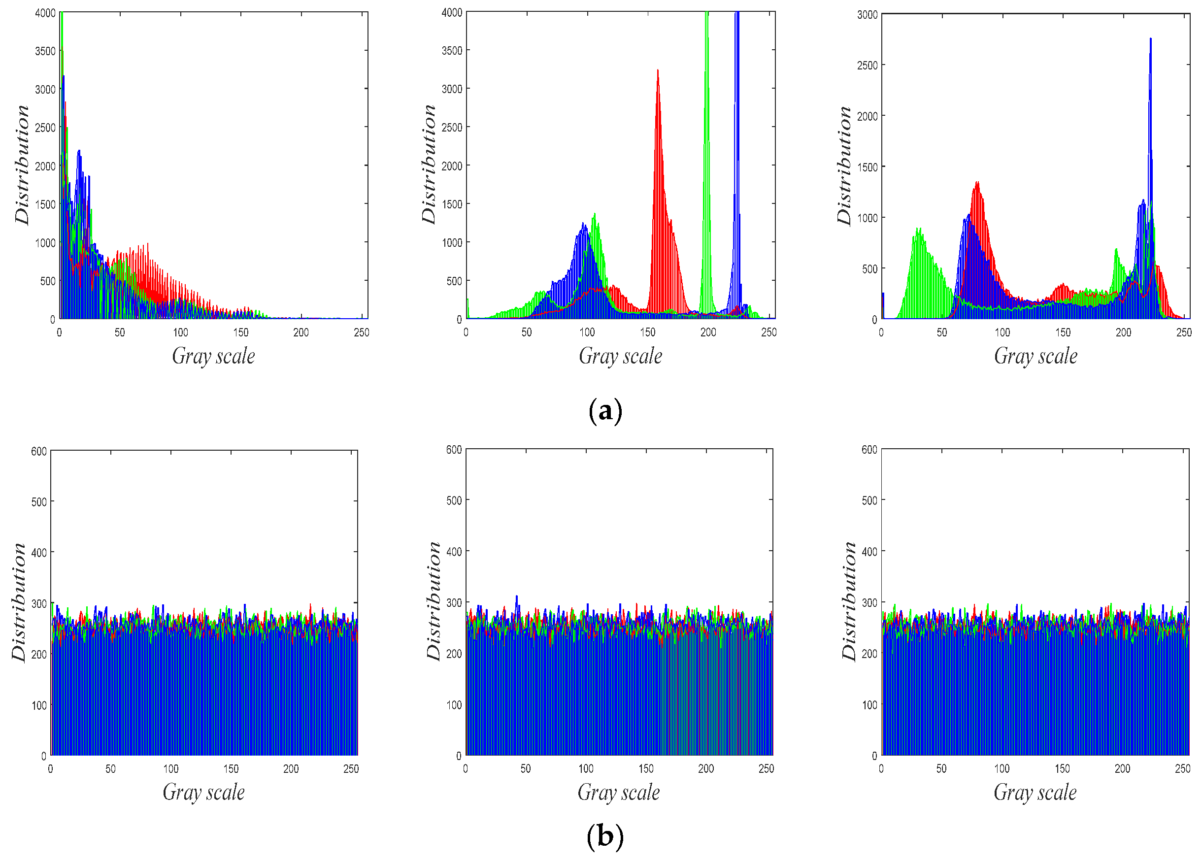 Applsci 09 04854 g008 Applsci 09 04854 g008