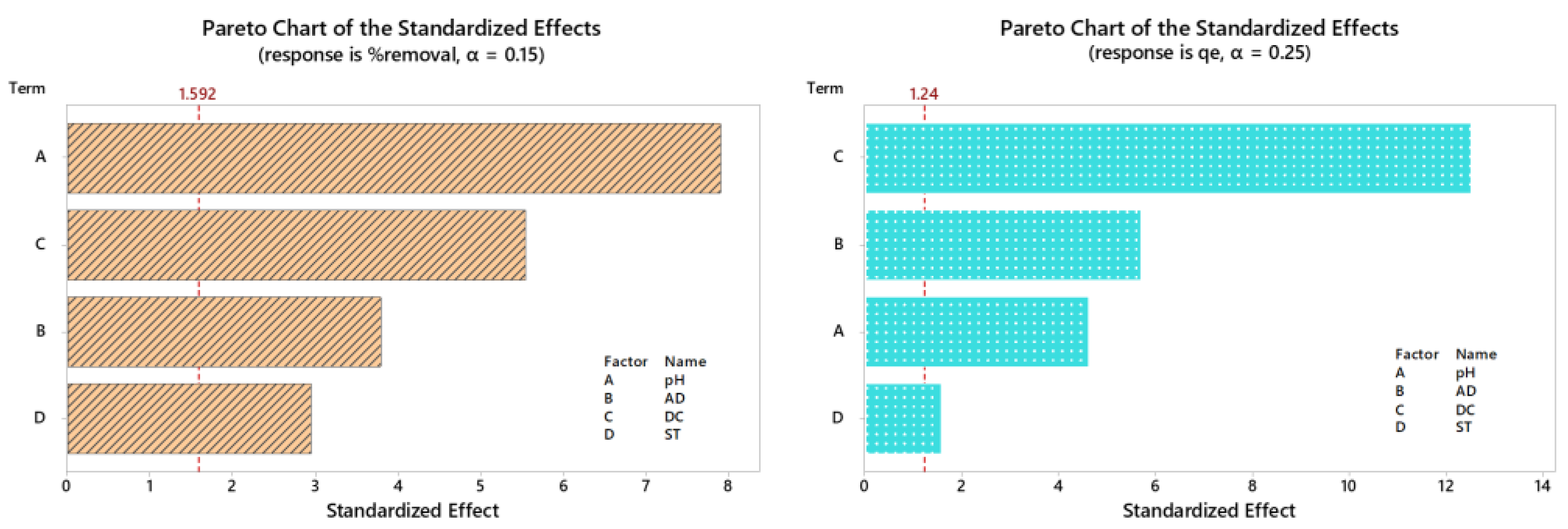 Applsci 09 04856 g002