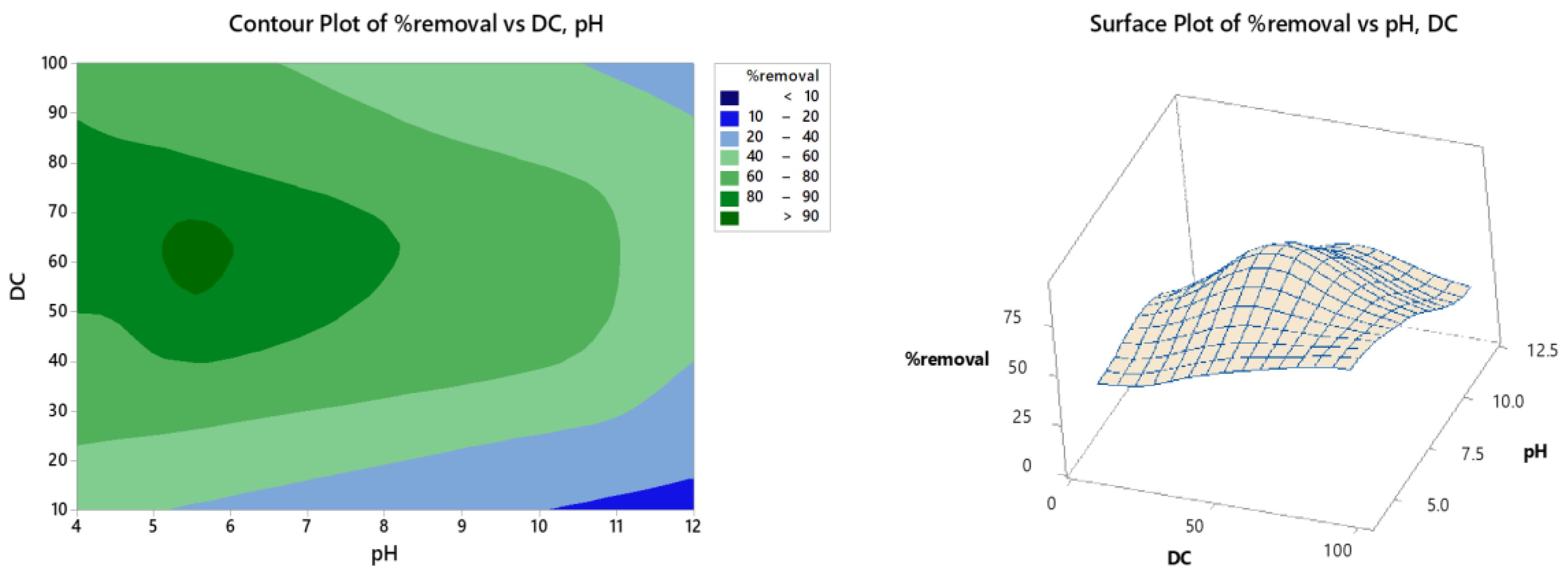 Applsci 09 04856 g003