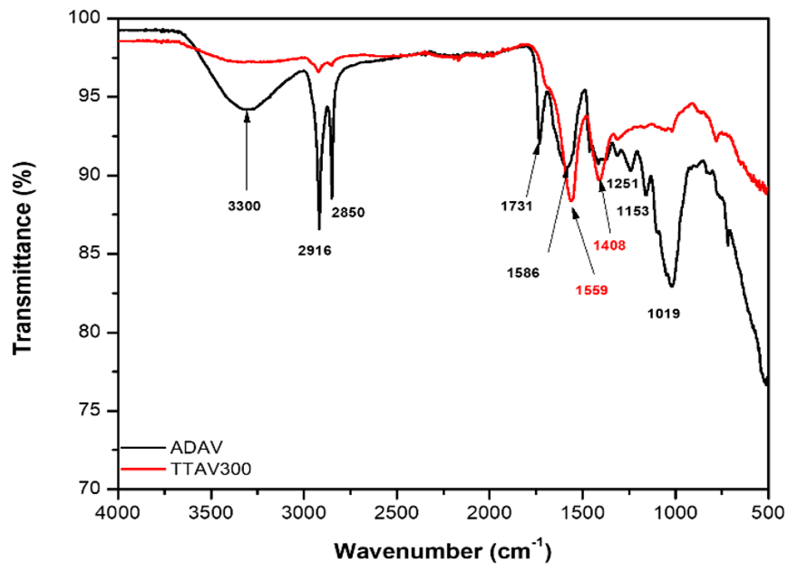 Applsci 09 04856 g005