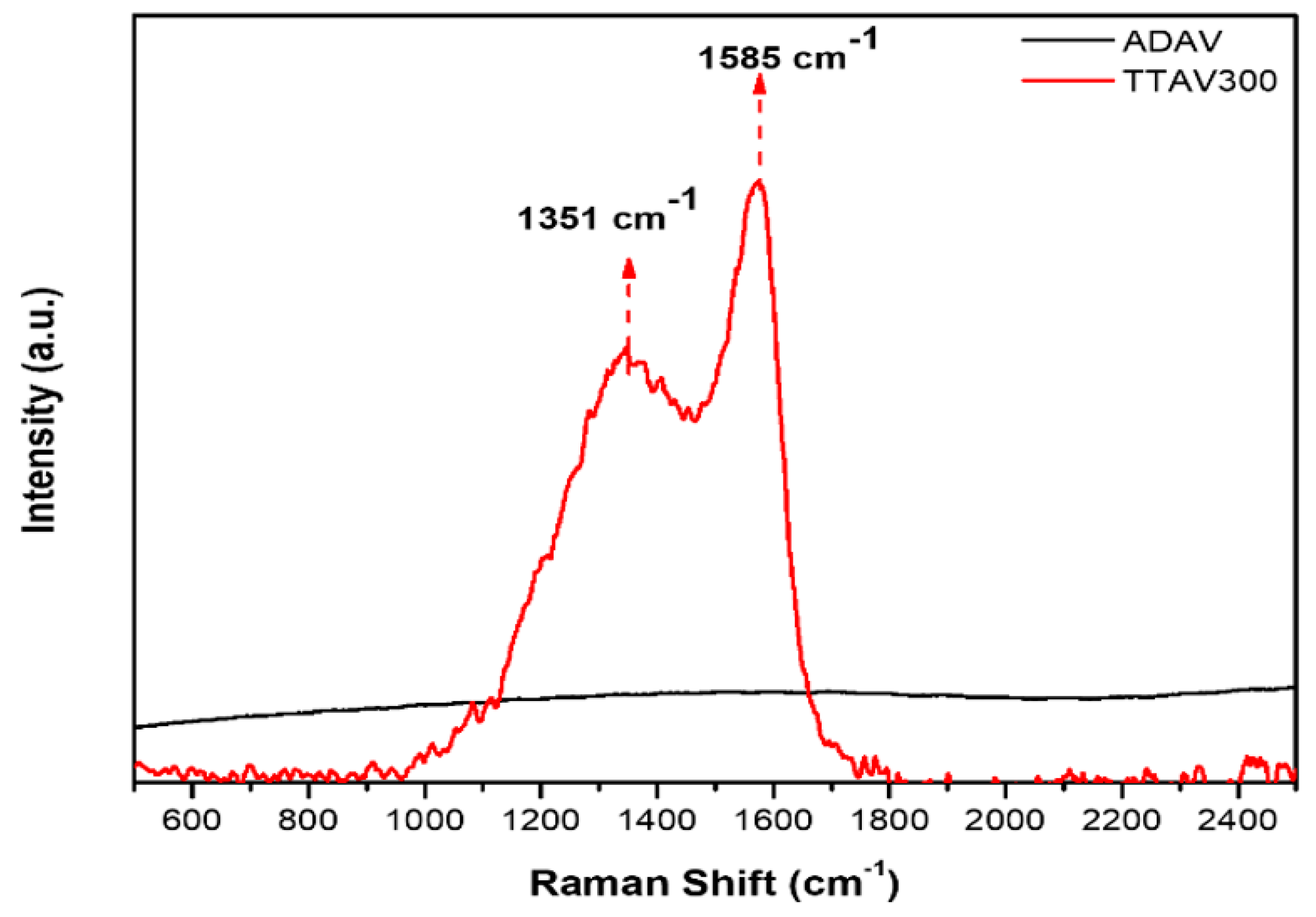 Applsci 09 04856 g006