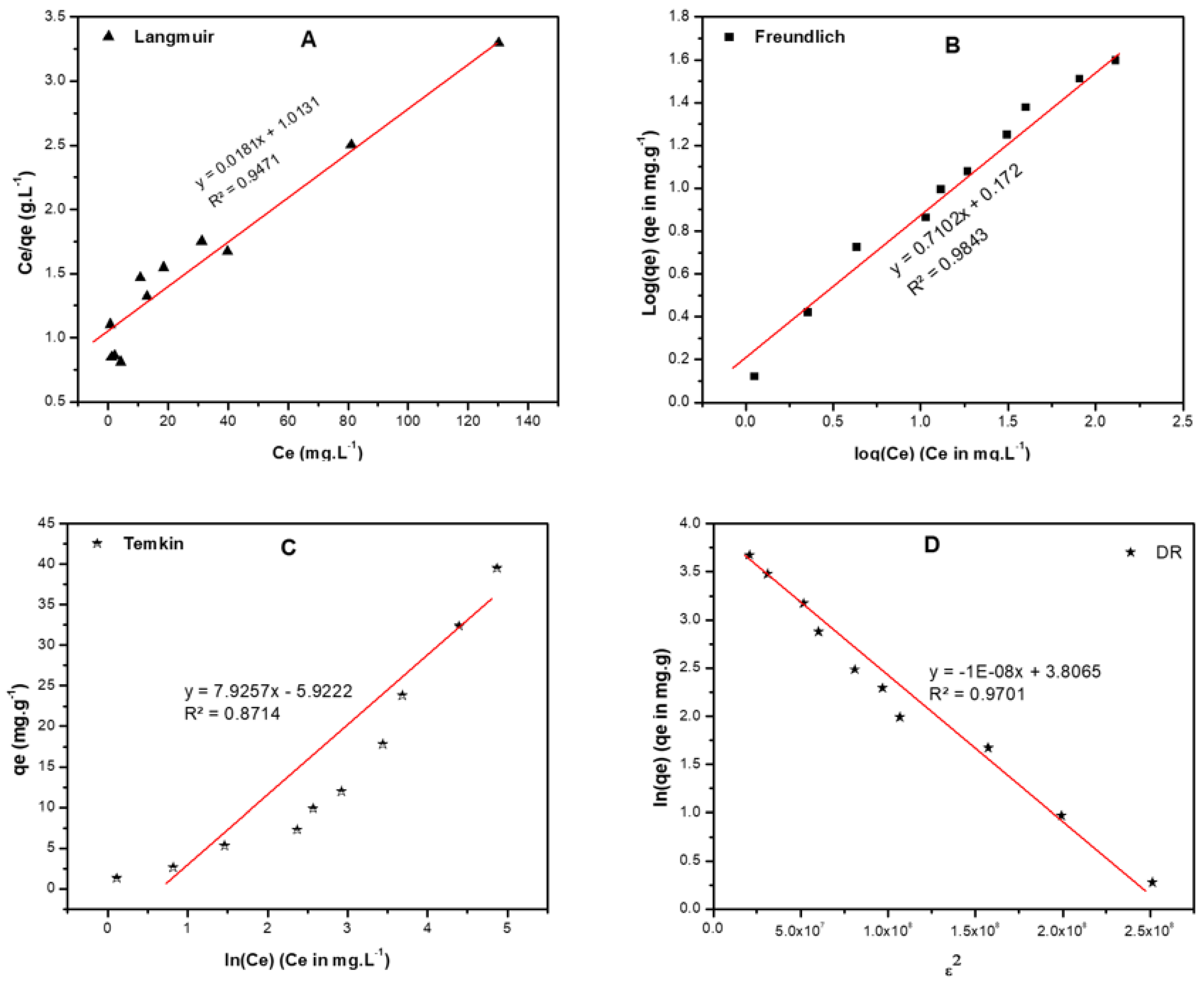 Applsci 09 04856 g009