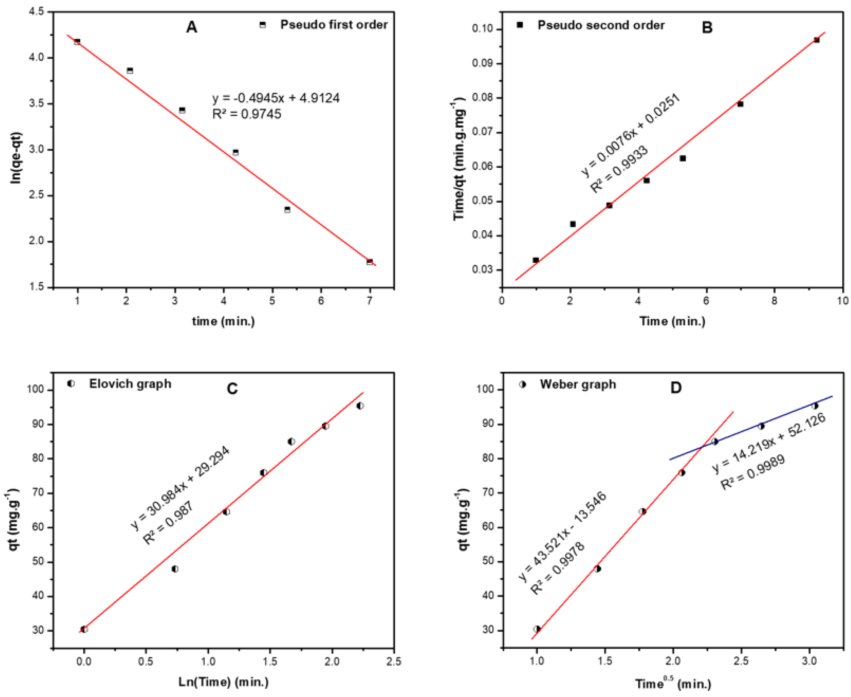 Applsci 09 04856 g010