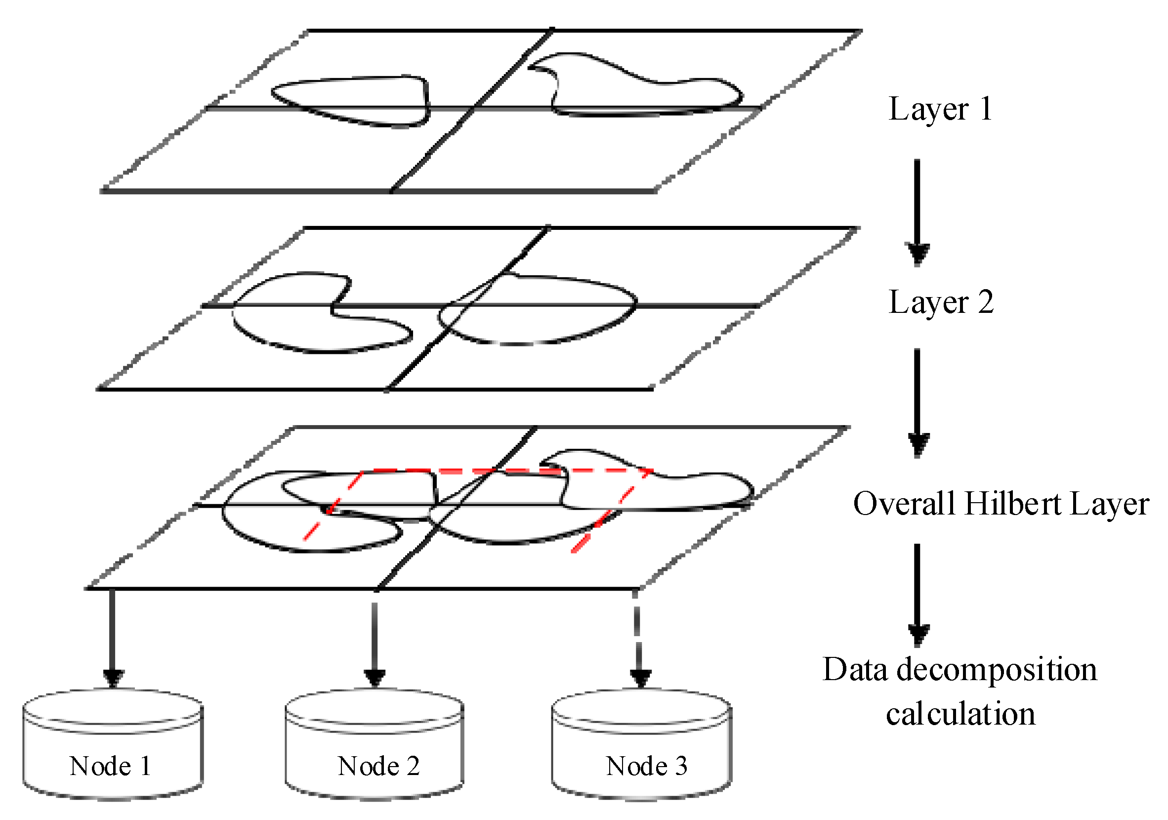 Applsci 09 04857 g007