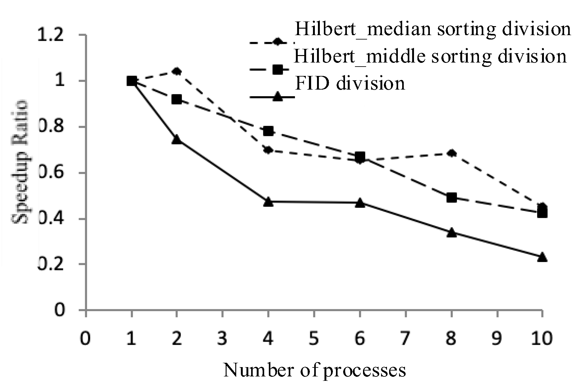 Applsci 09 04857 g014