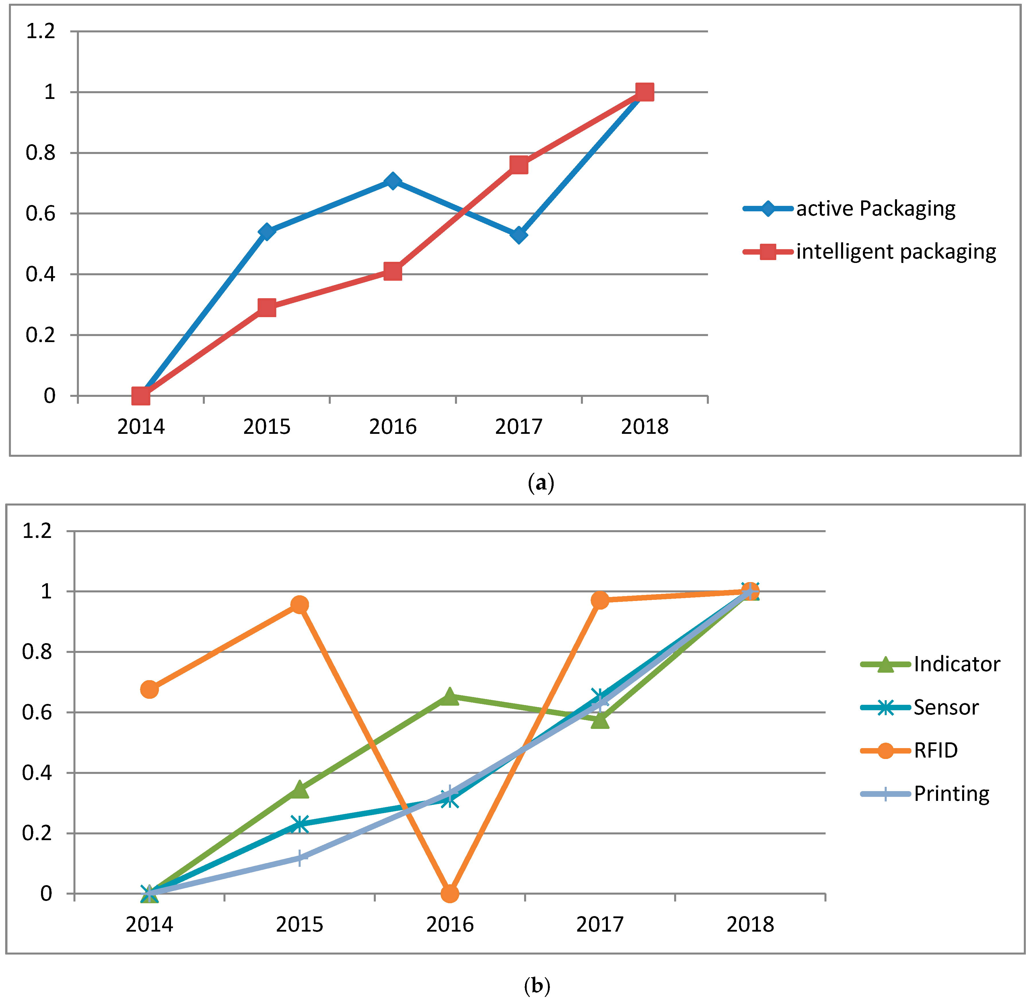 Applsci 09 04858 g001 Applsci 09 04858 g001