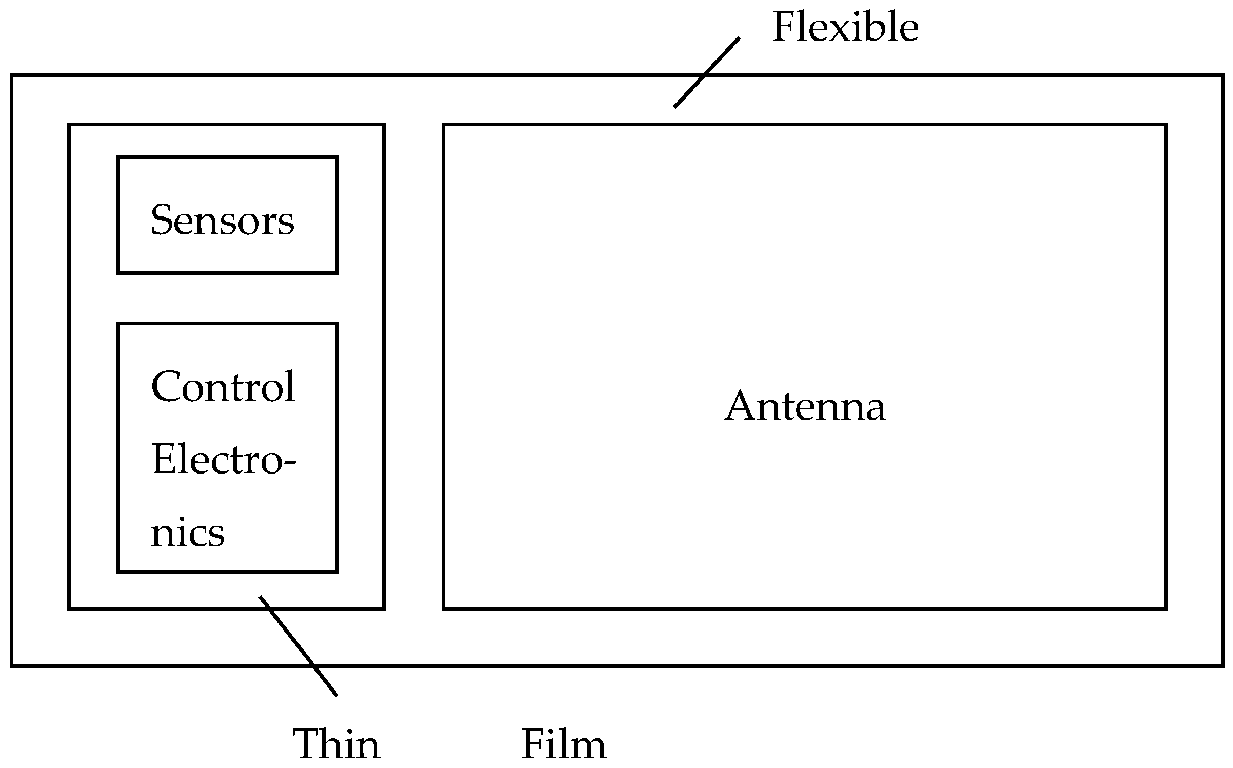Applsci 09 04858 g005 Applsci 09 04858 g005