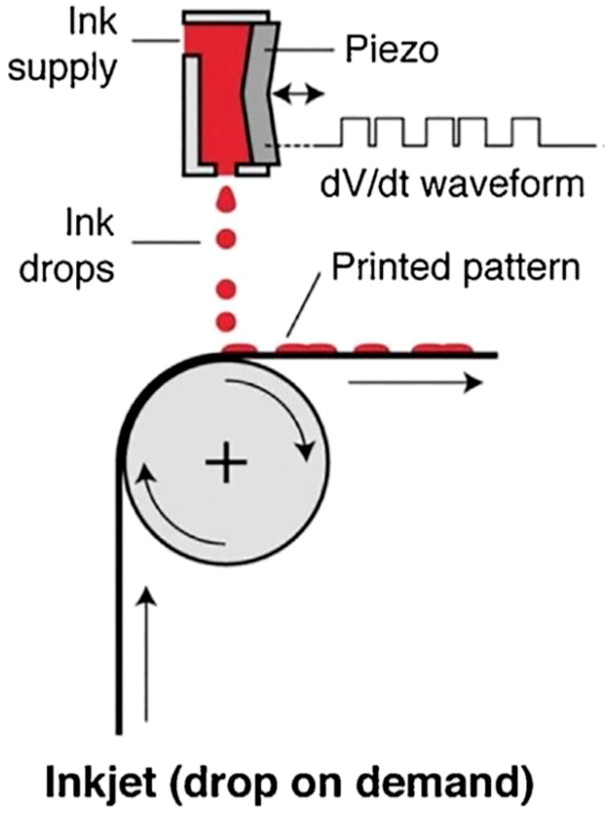 Applsci 09 04858 g006 Applsci 09 04858 g006