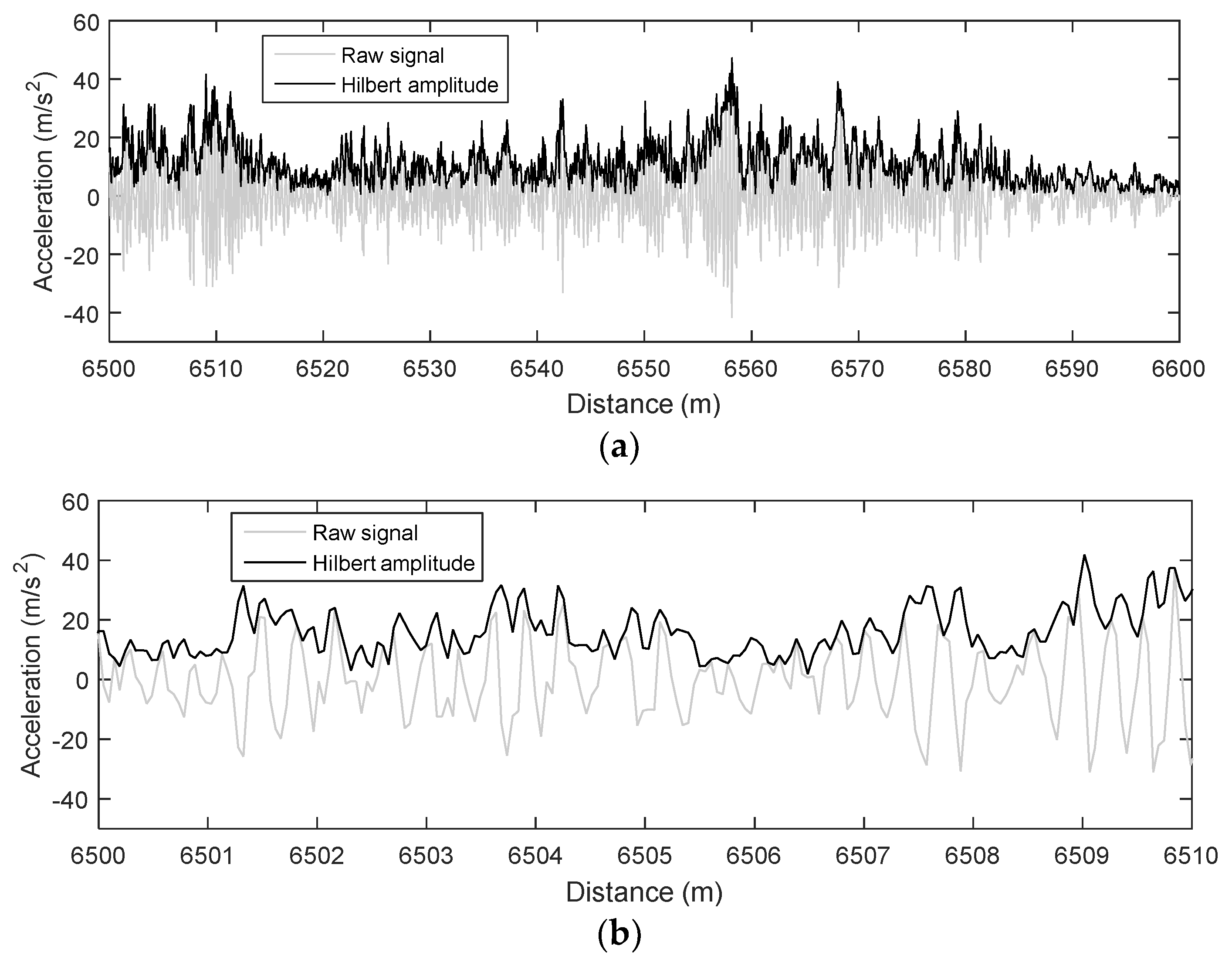 Applsci 09 04859 g004 Applsci 09 04859 g004