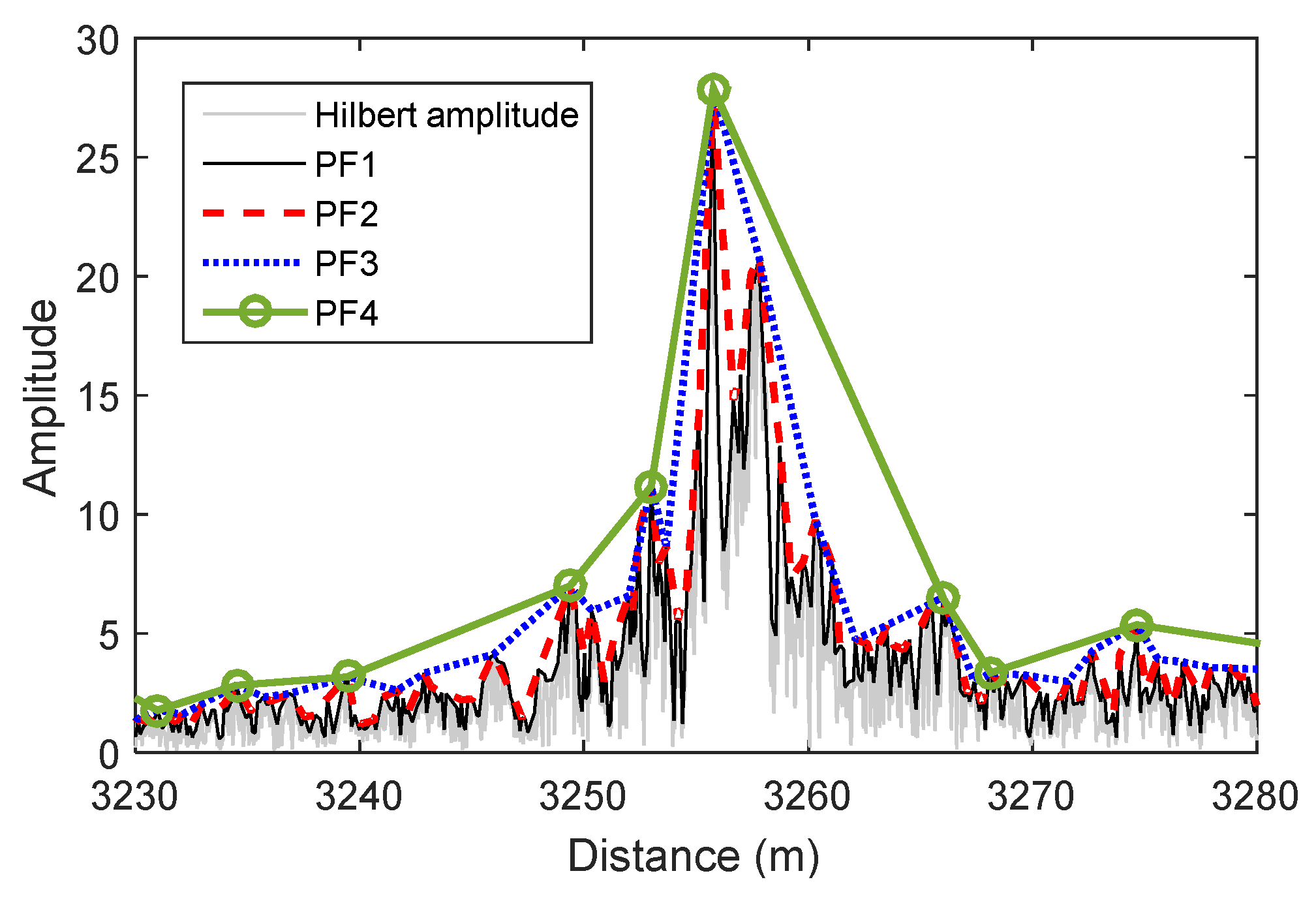 Applsci 09 04859 g005 Applsci 09 04859 g005