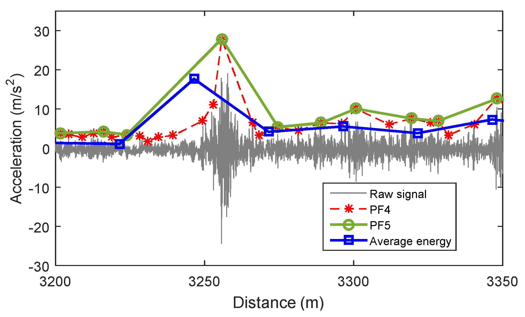Applsci 09 04859 g006 Applsci 09 04859 g006