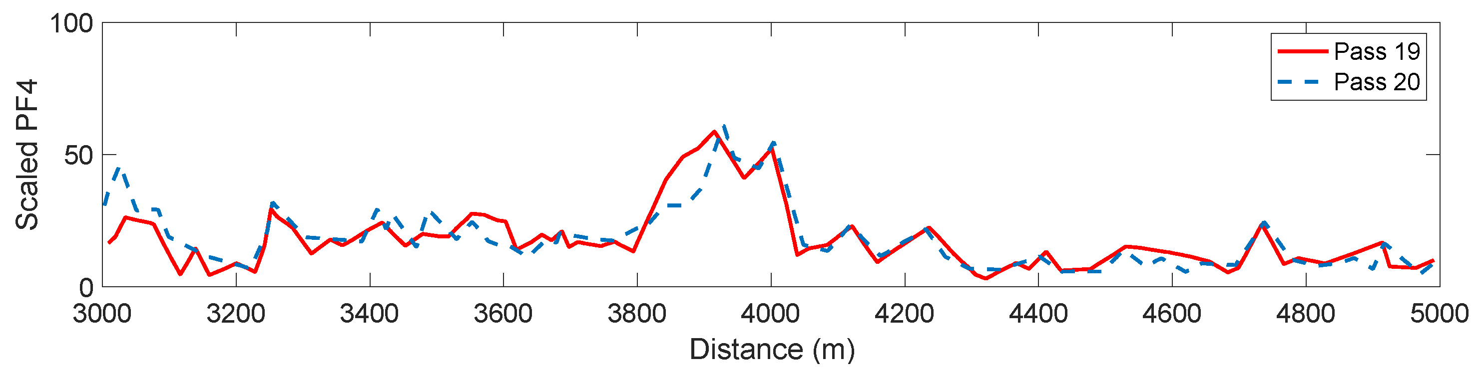 Applsci 09 04859 g009 Applsci 09 04859 g009