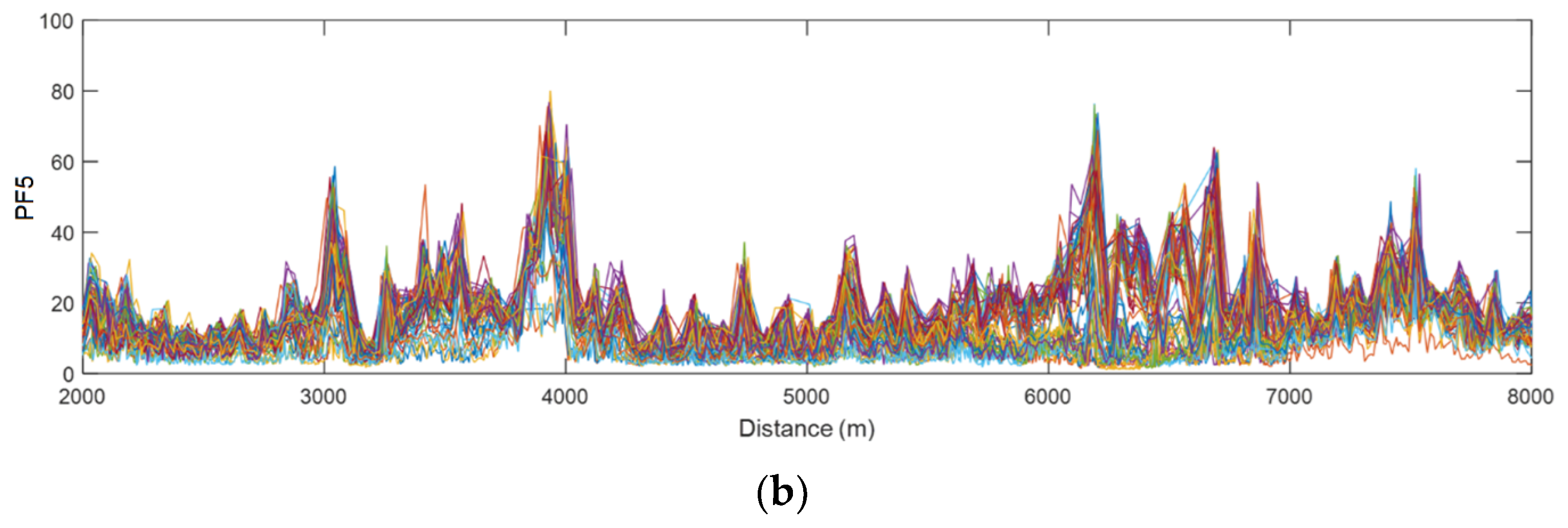 Applsci 09 04859 g011b Applsci 09 04859 g011b